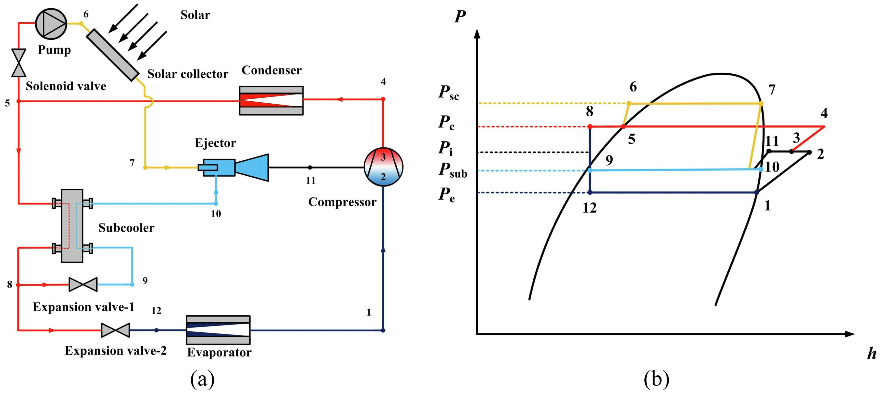 Energies 17 04942 g049