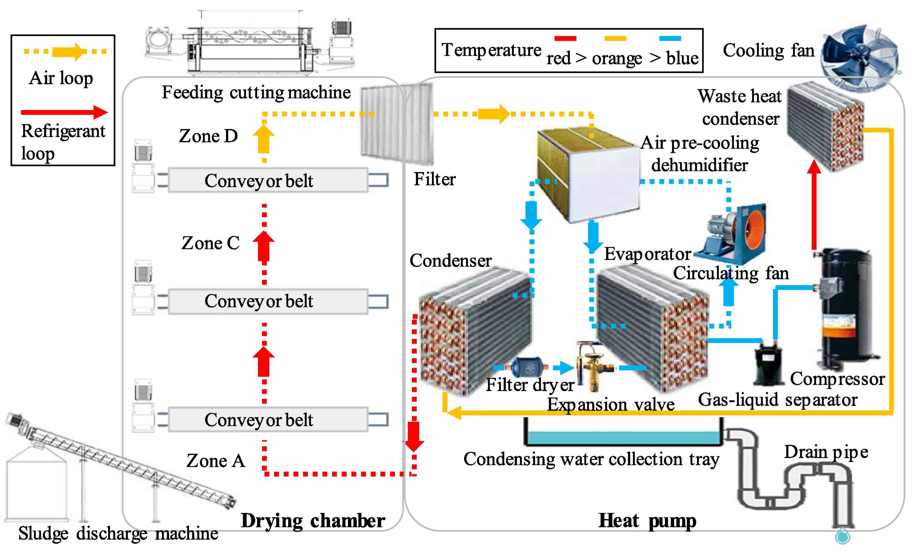 Energies 17 04942 g054
