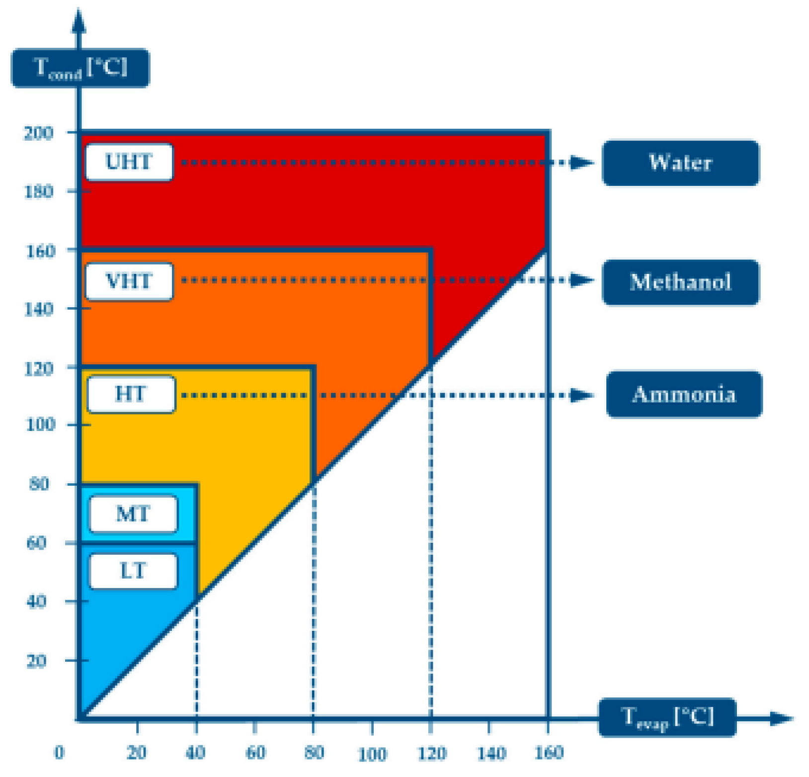 Energies 17 04942 g057