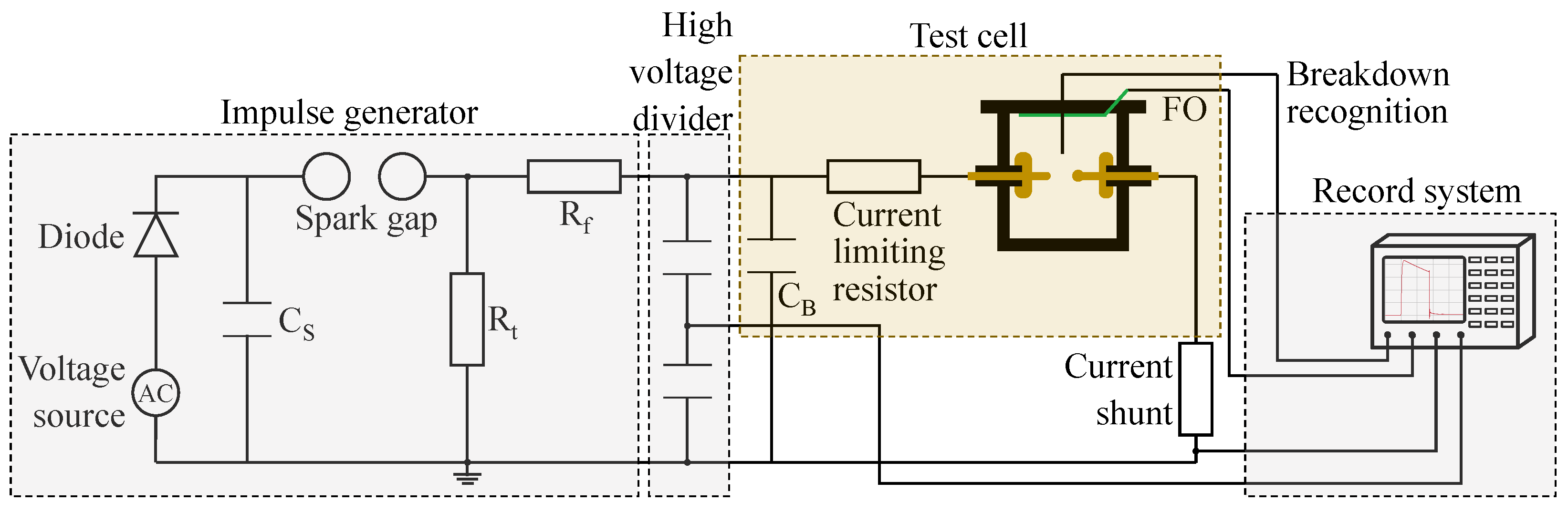 Energies 17 04946 g001