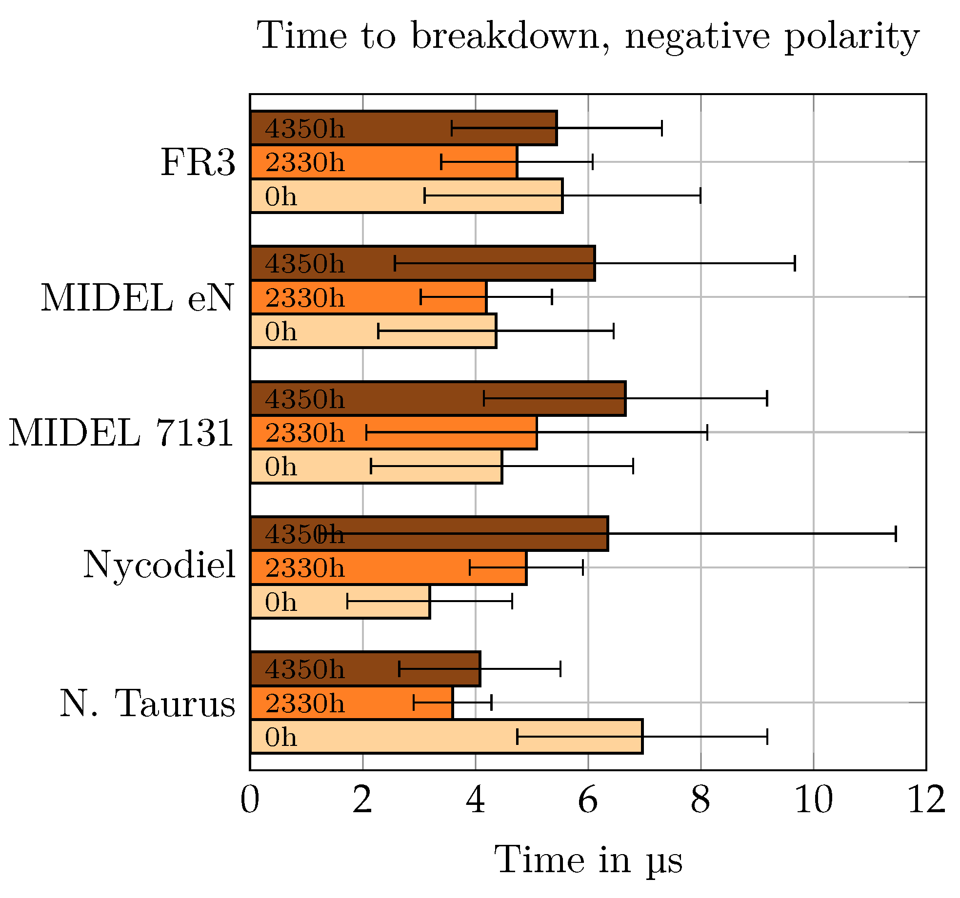 Energies 17 04946 g013
