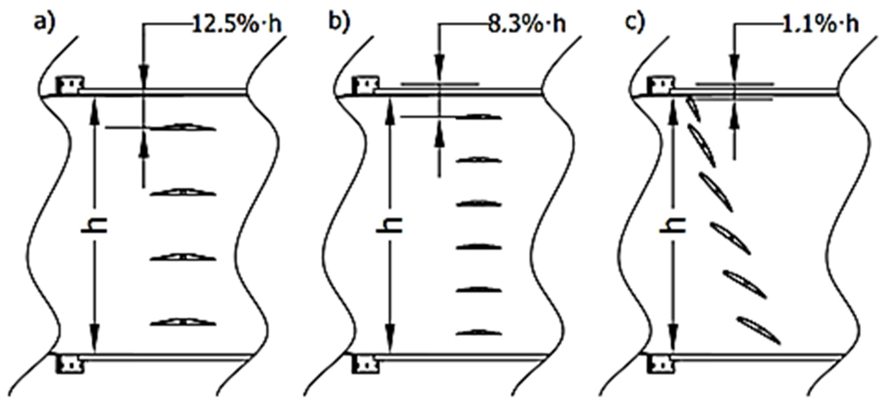 Energies 17 04947 g008
