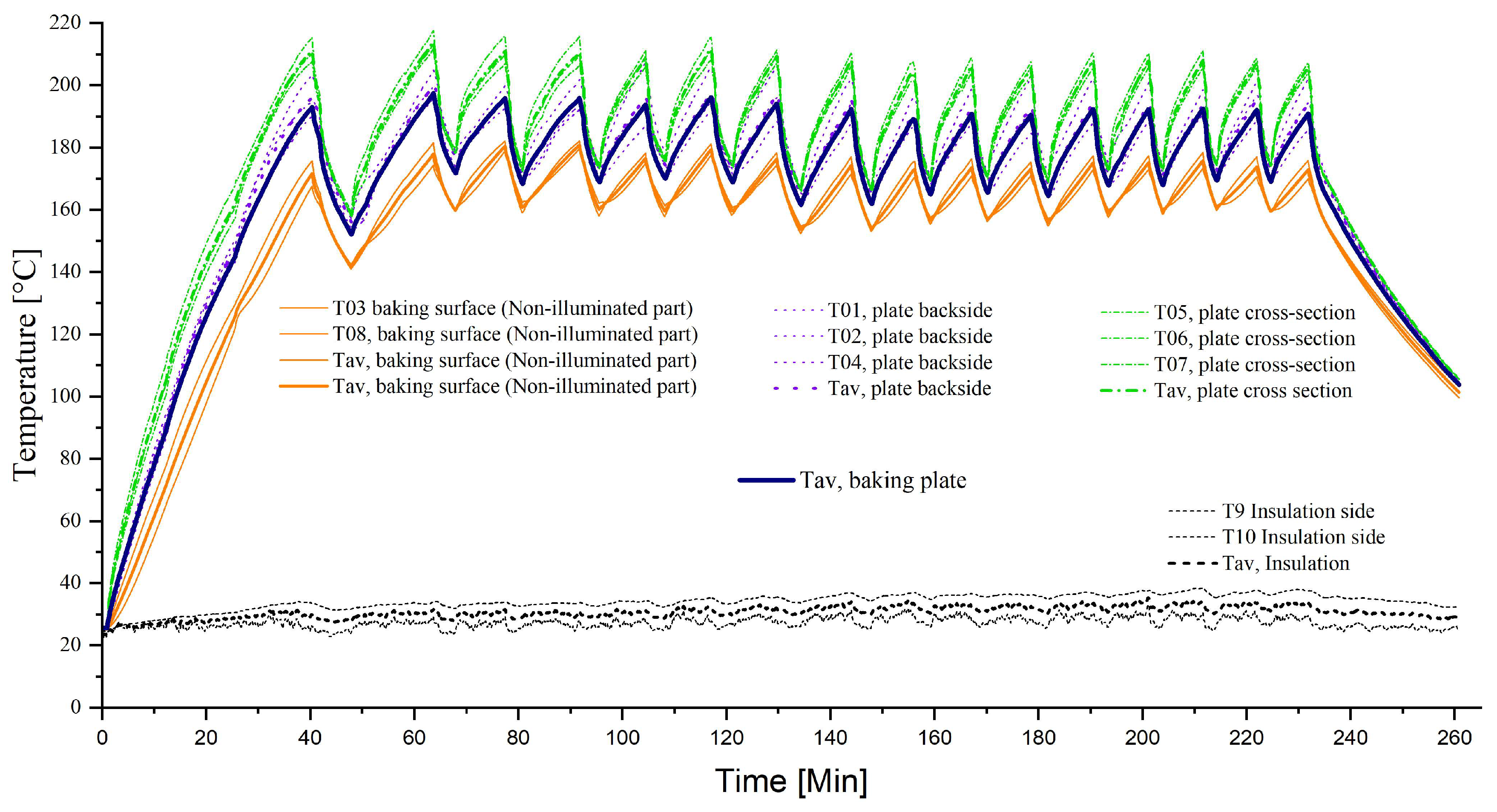 Energies 17 04949 g006