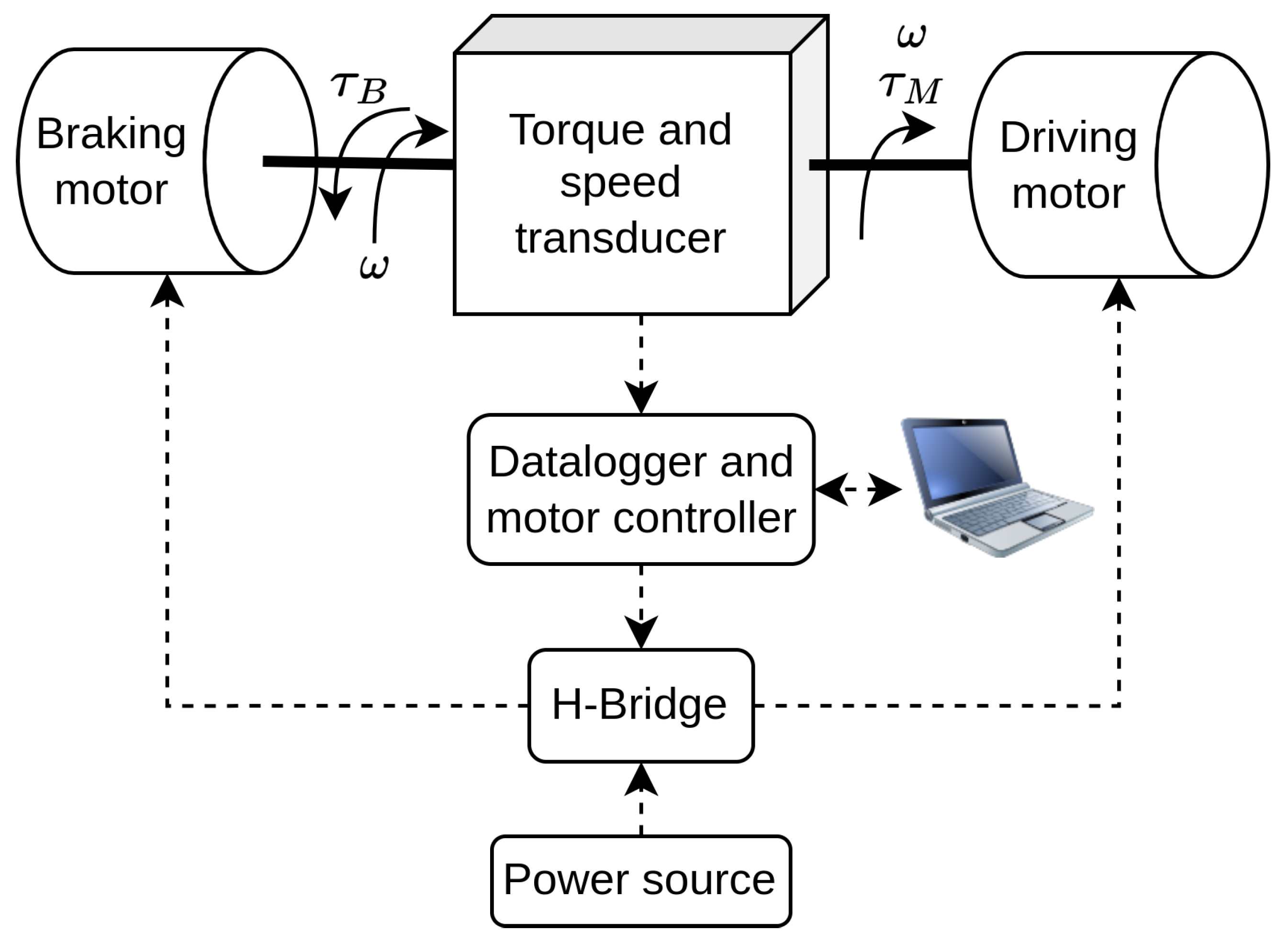 Energies 17 04950 g002