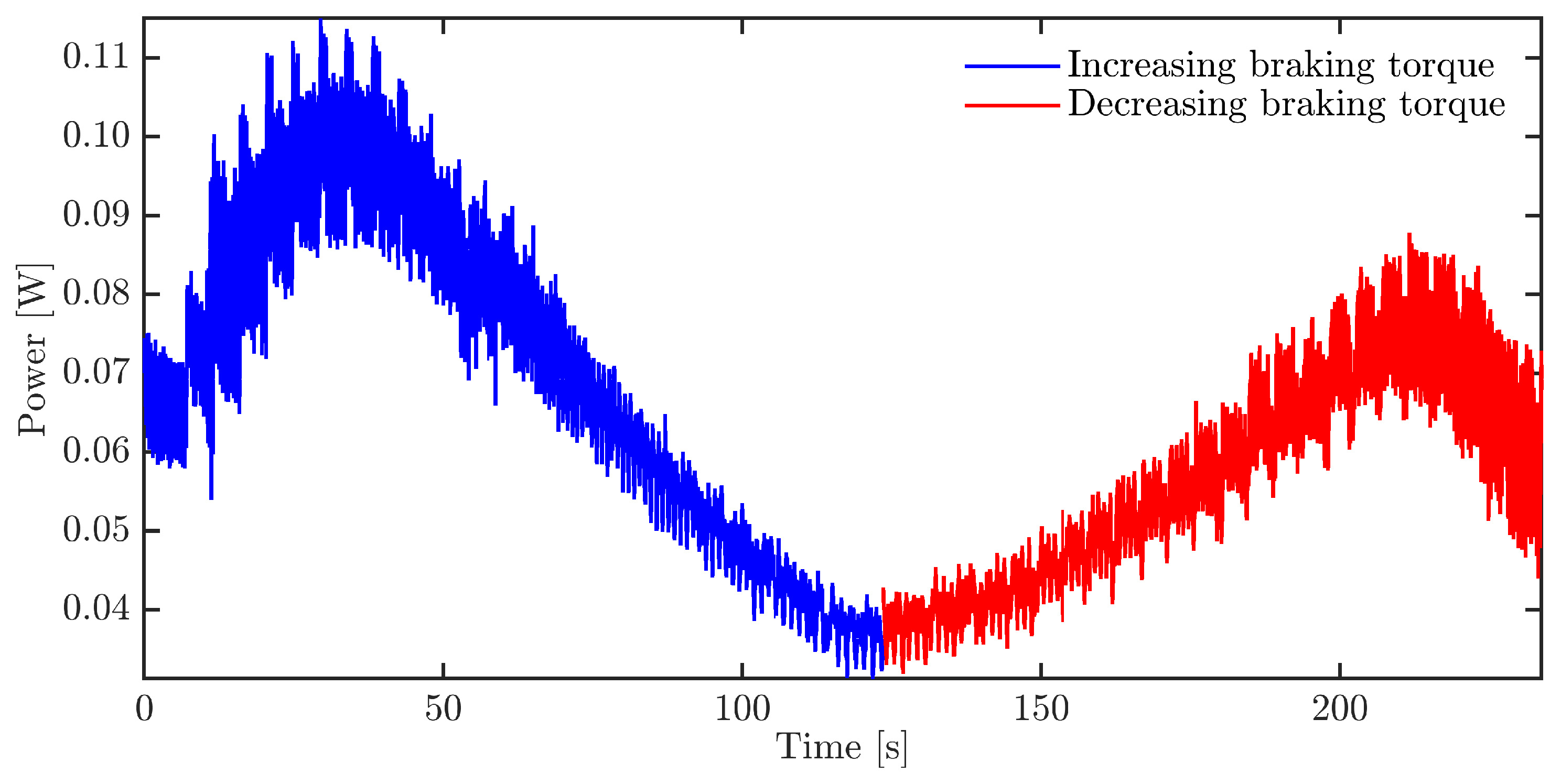 Energies 17 04950 g010