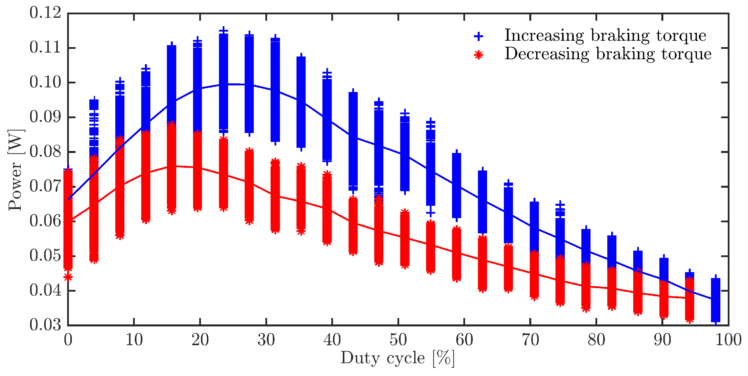 Energies 17 04950 g011