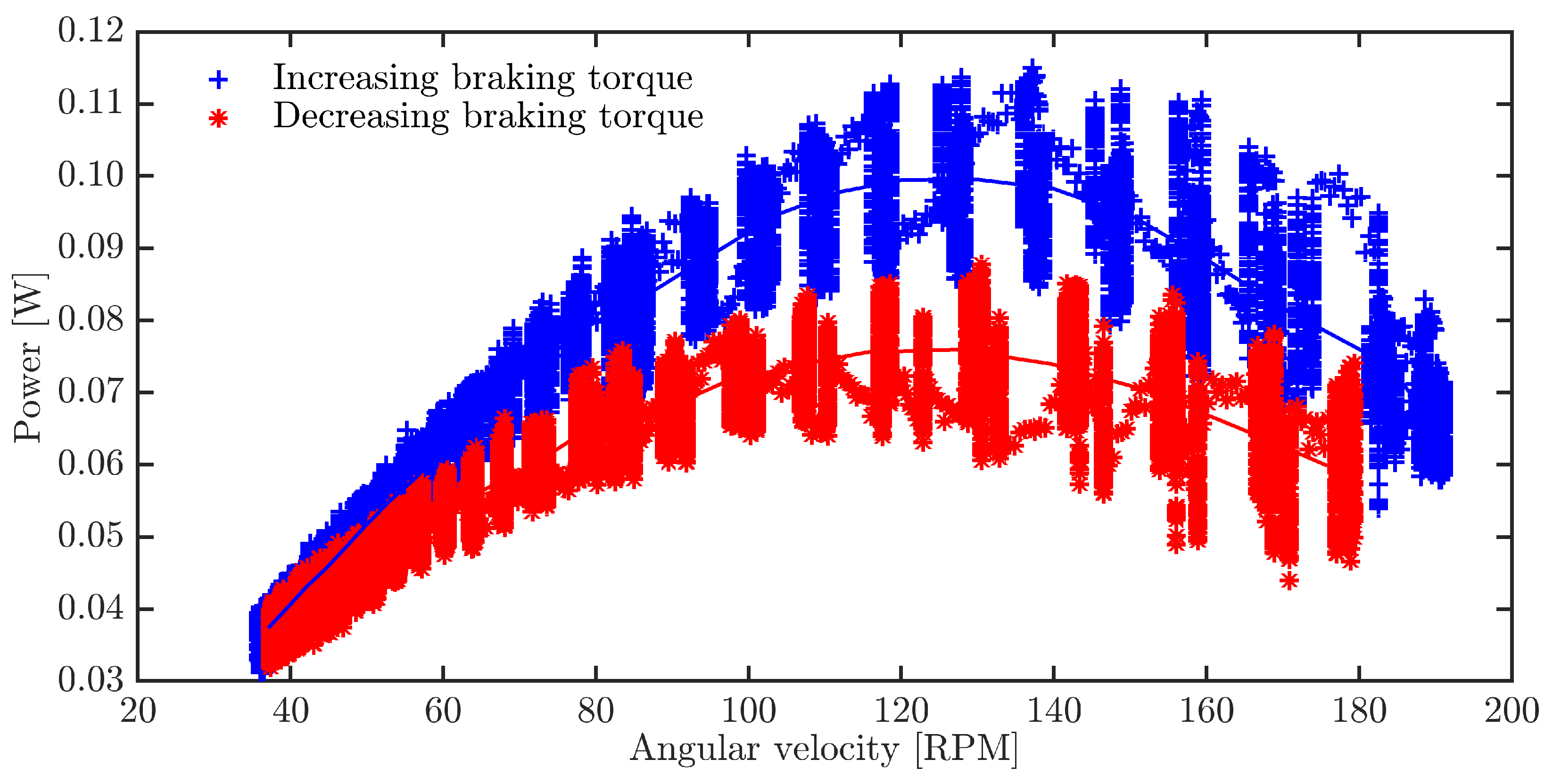 Energies 17 04950 g012