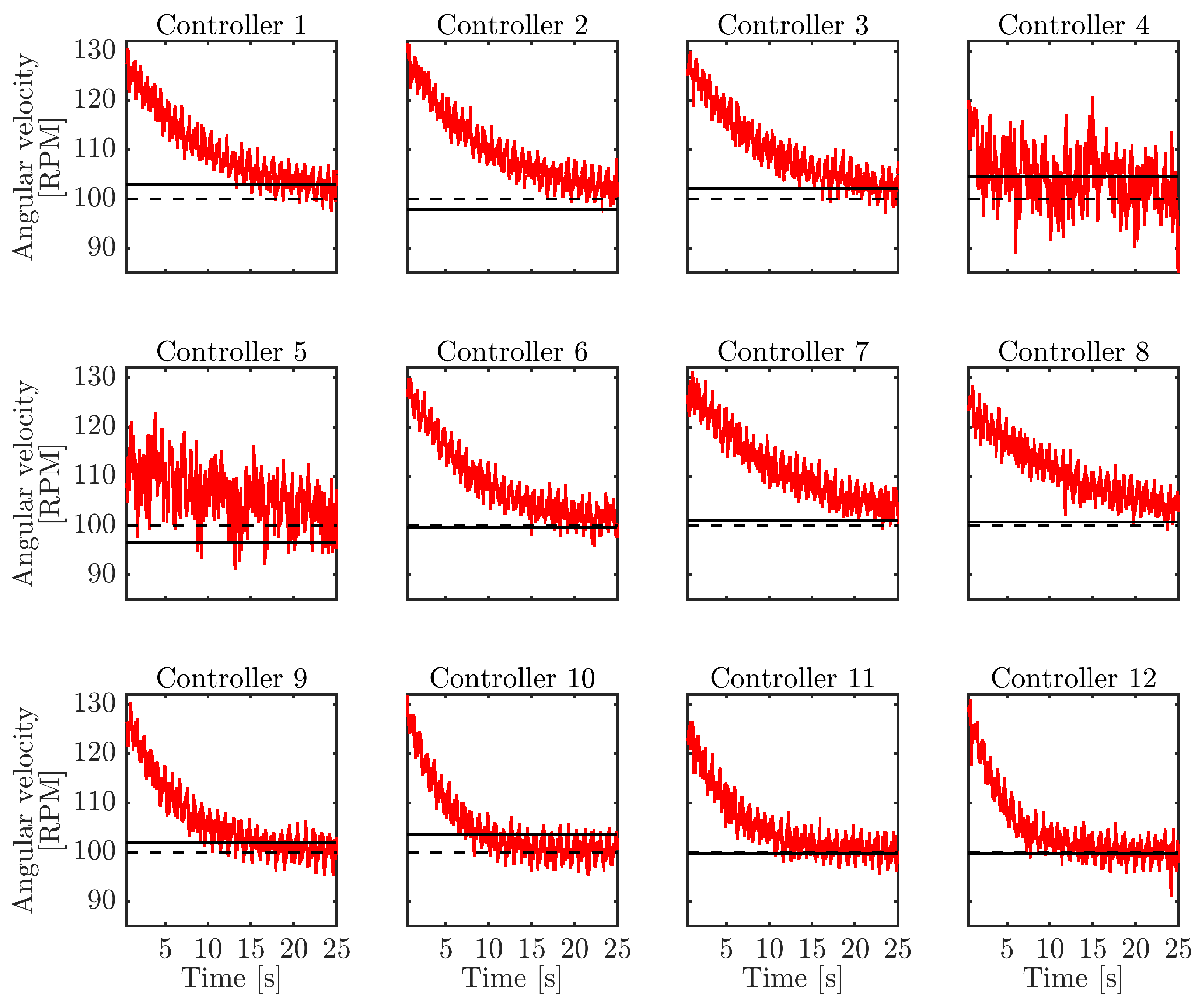 Energies 17 04950 g013