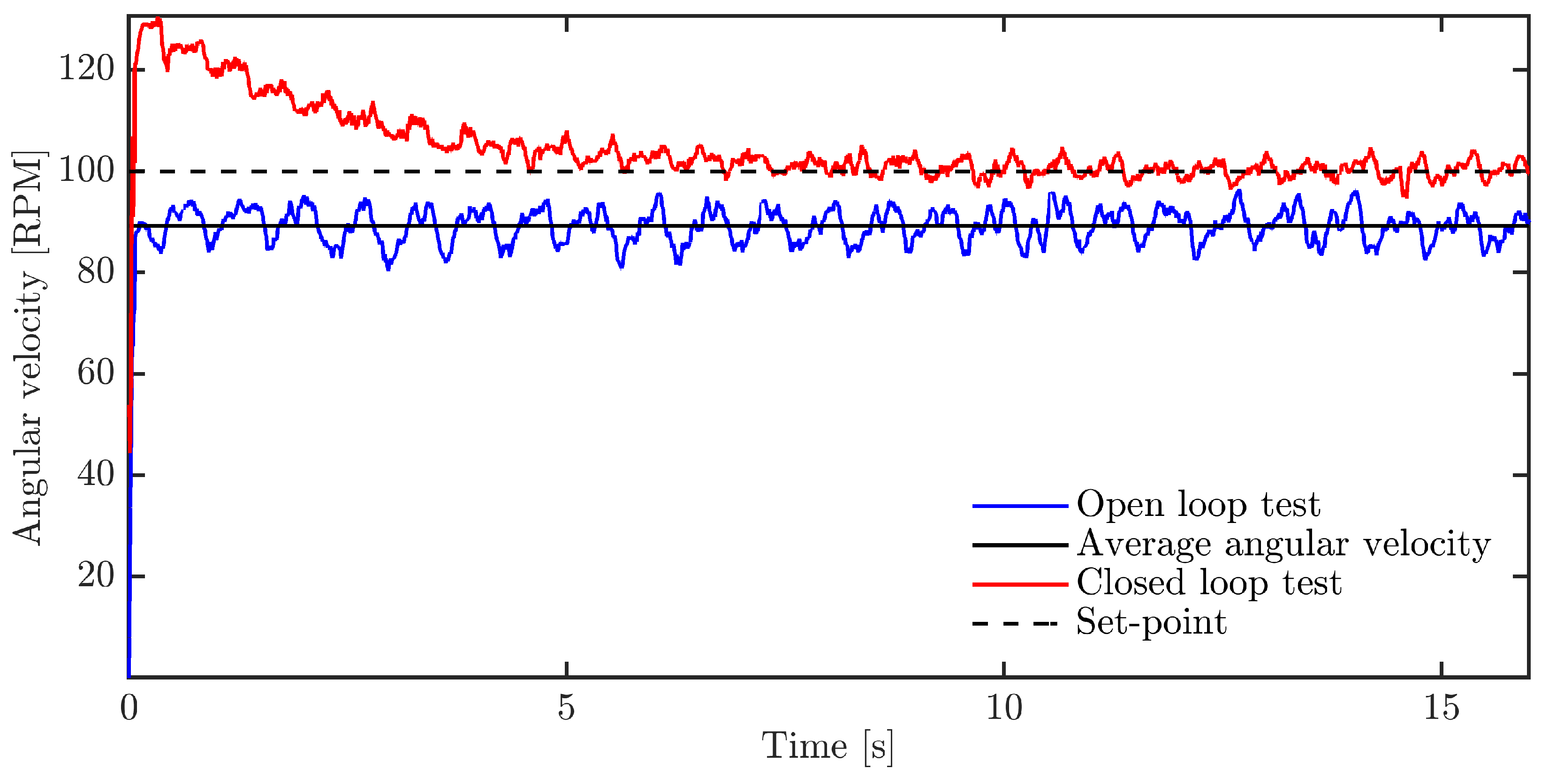 Energies 17 04950 g014