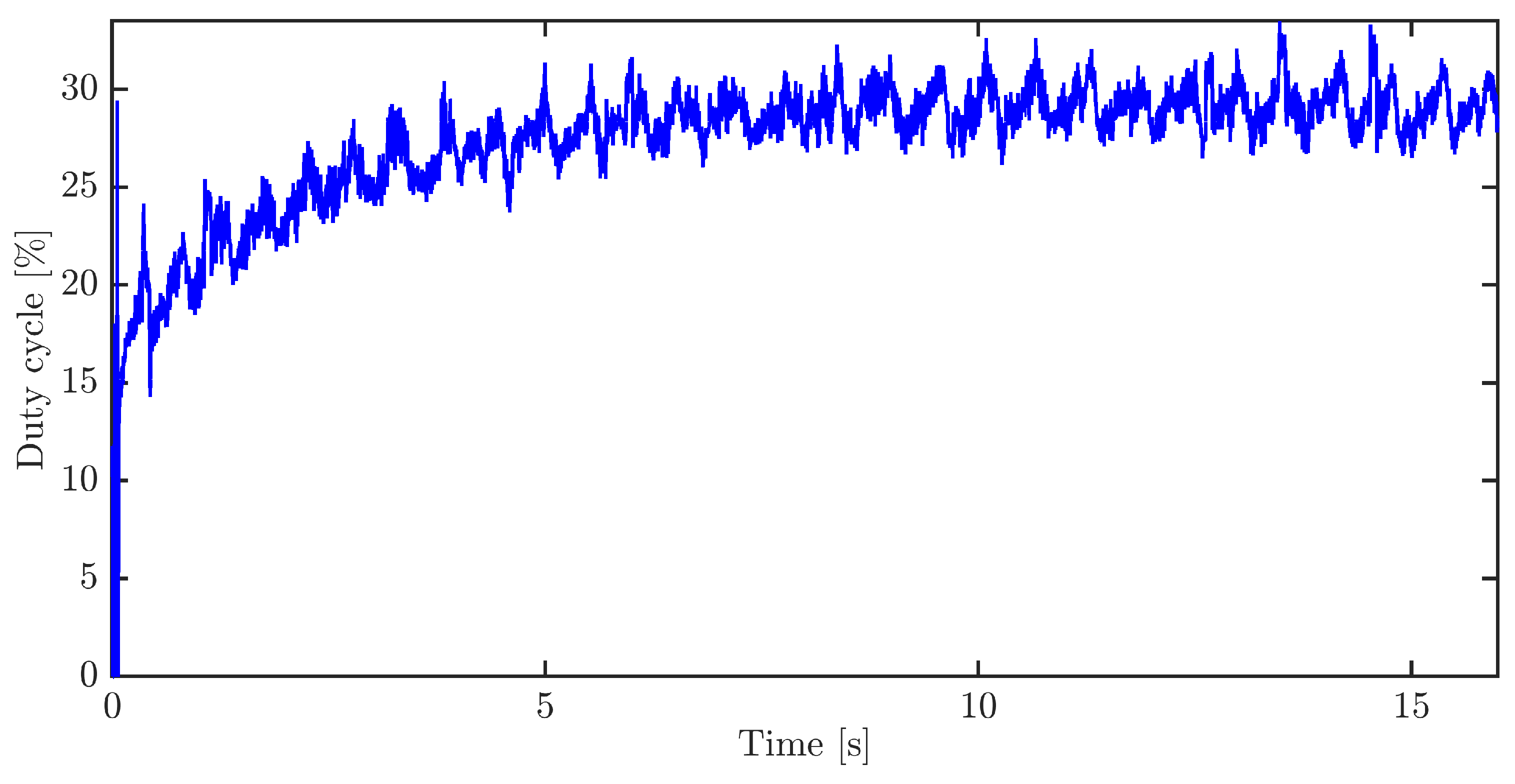 Energies 17 04950 g015