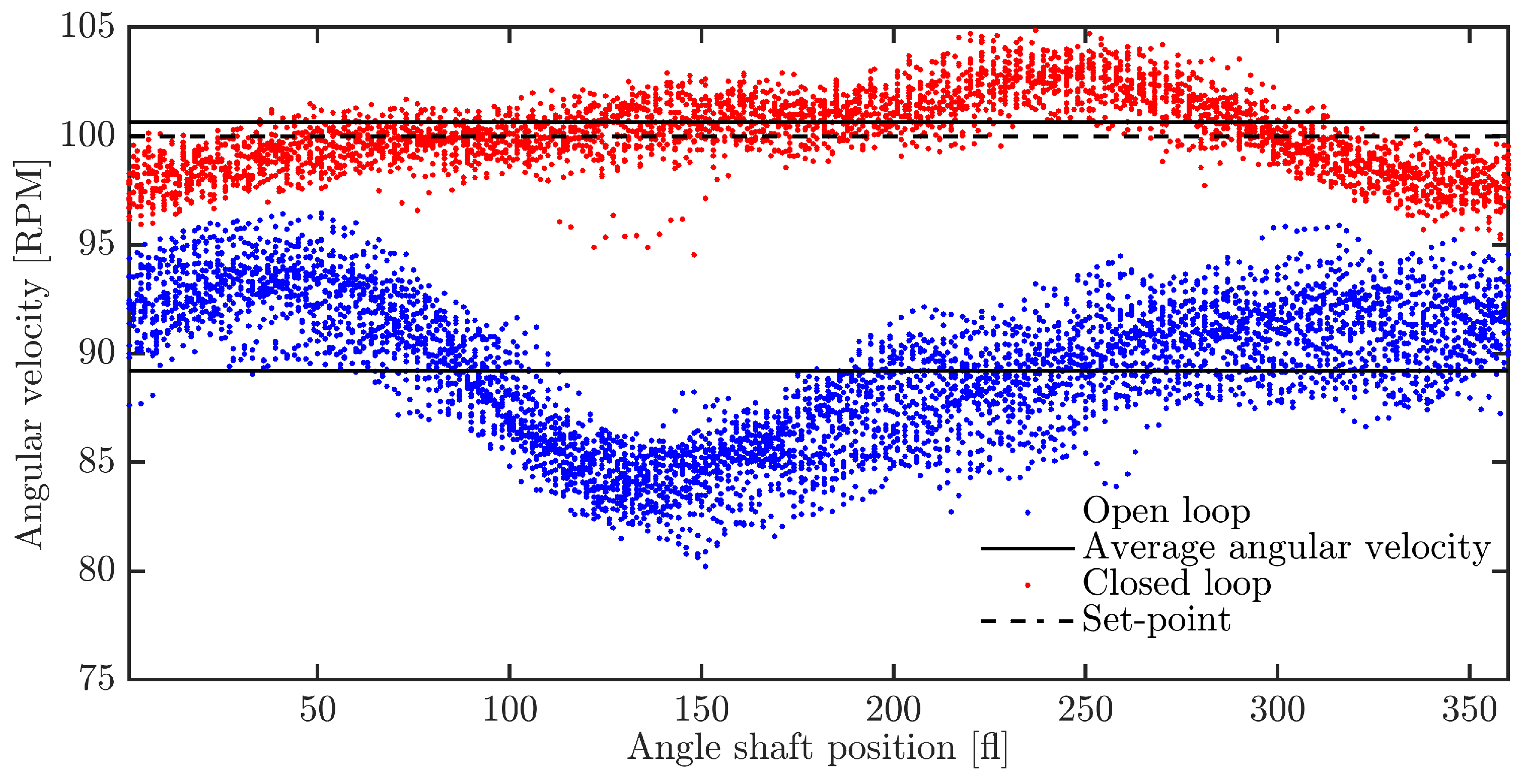 Energies 17 04950 g016