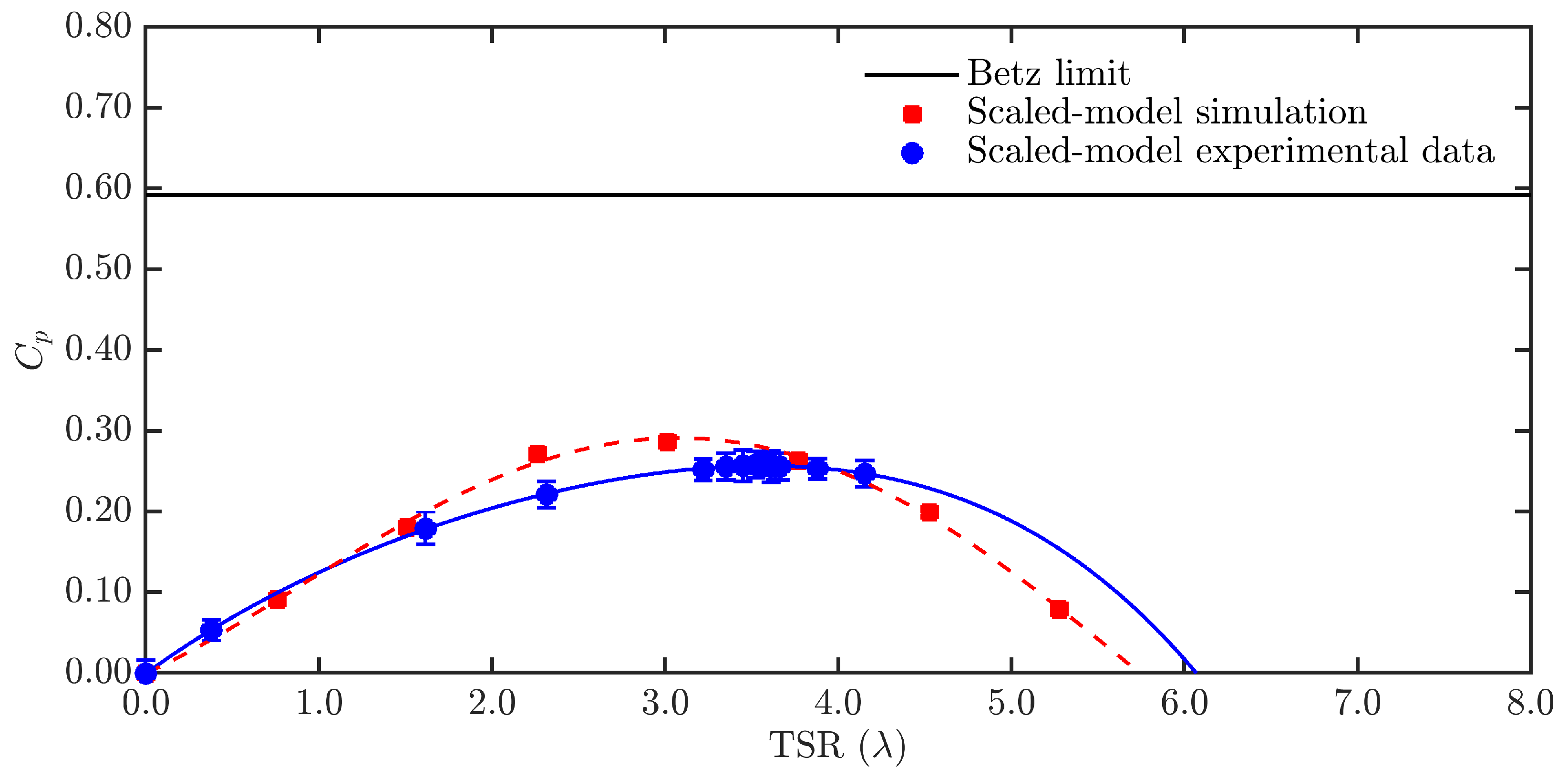 Energies 17 04950 g018