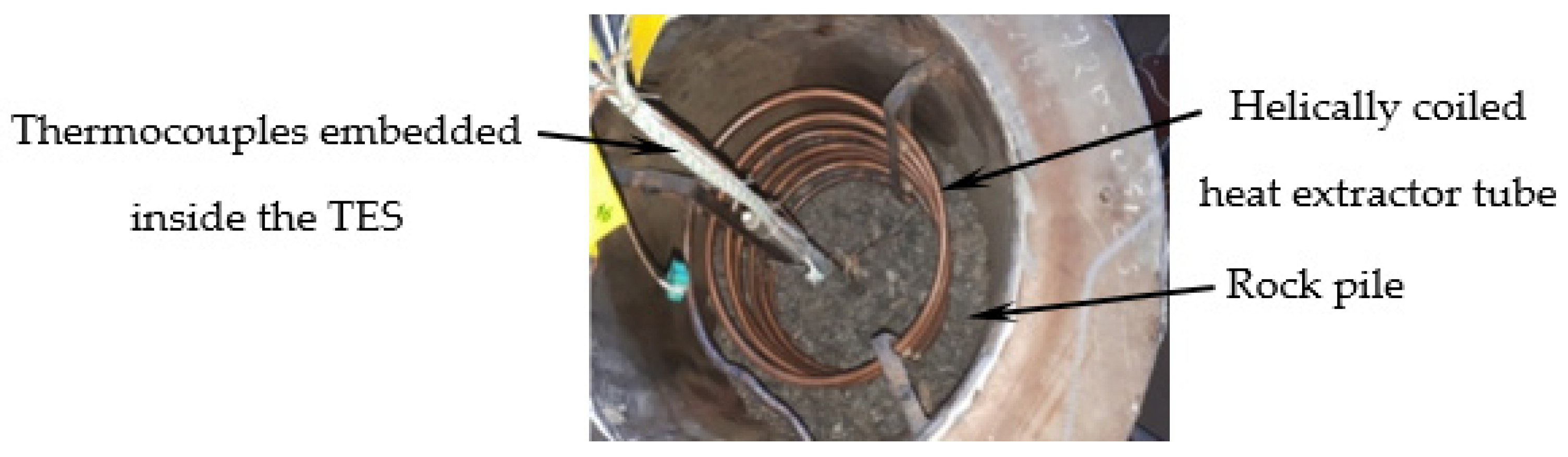 Energies 17 04952 g005