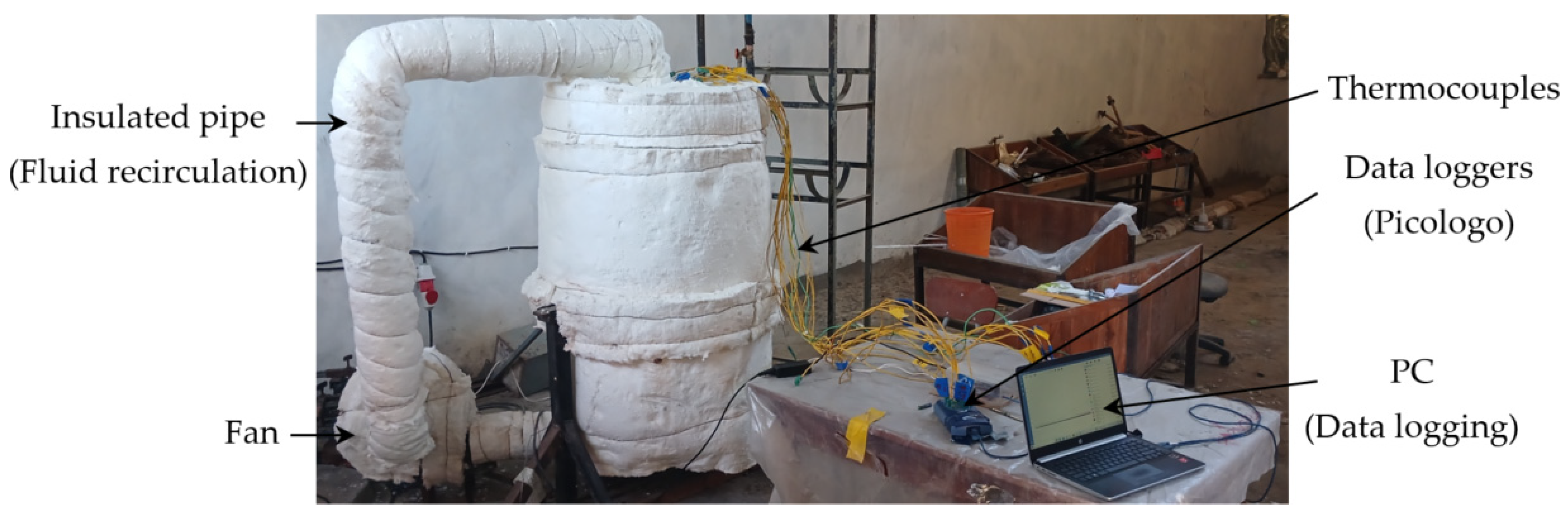 Energies 17 04952 g007