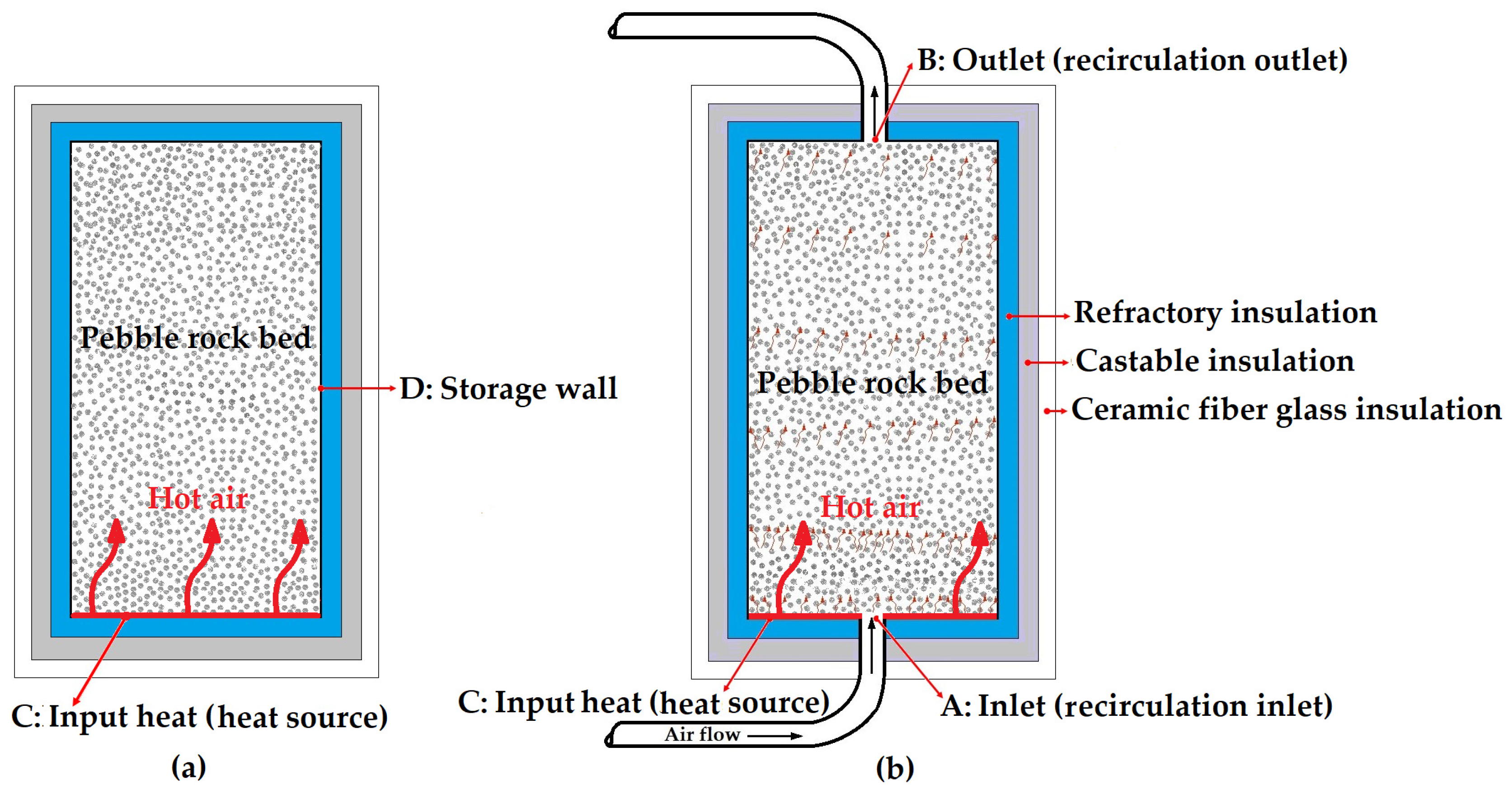 Energies 17 04952 g010
