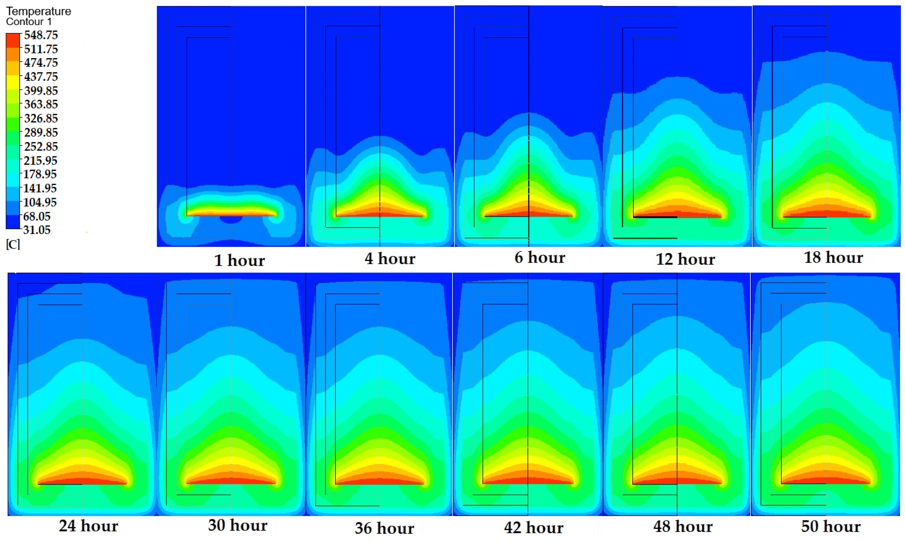 Energies 17 04952 g015