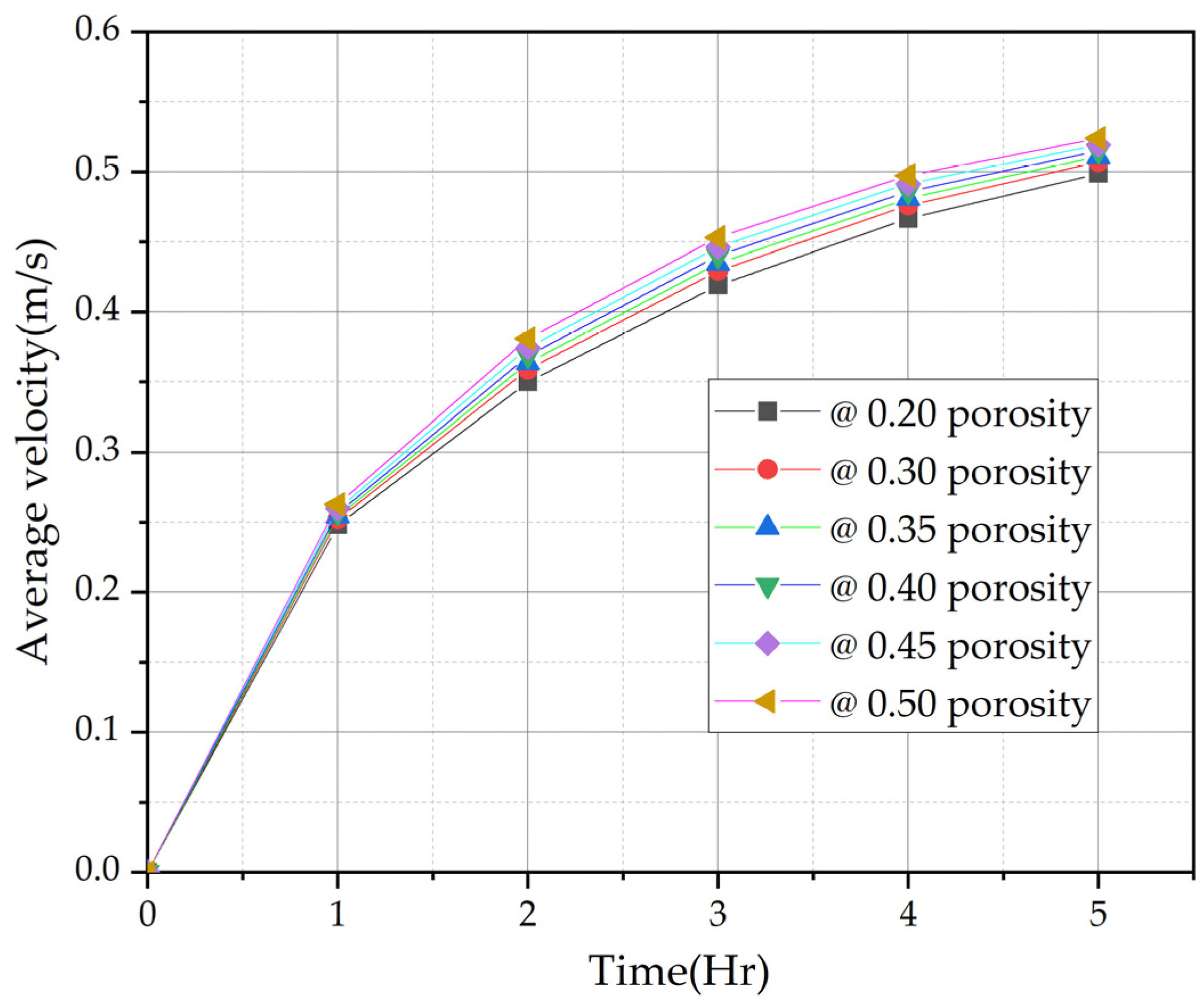 Energies 17 04952 g019