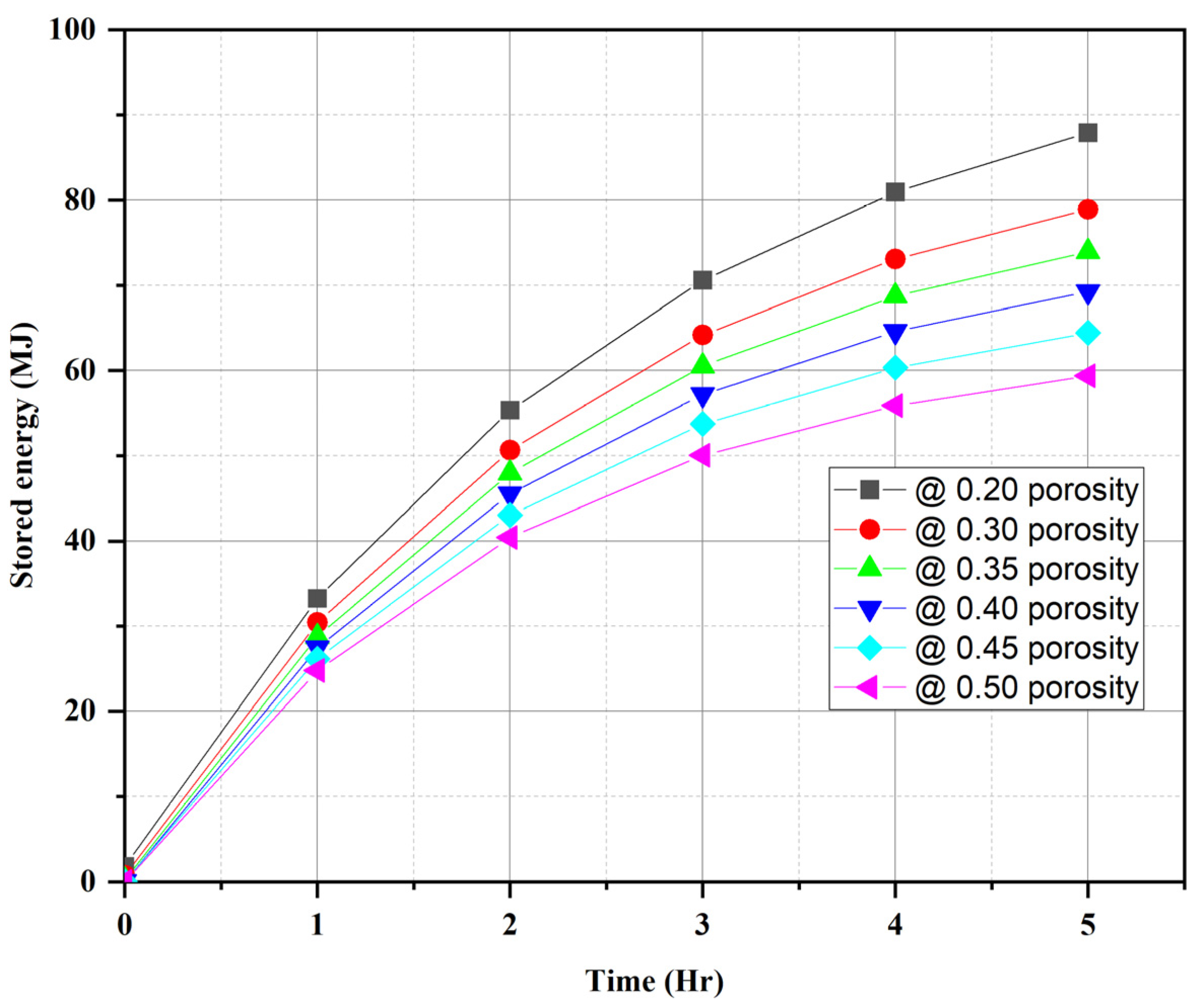 Energies 17 04952 g021