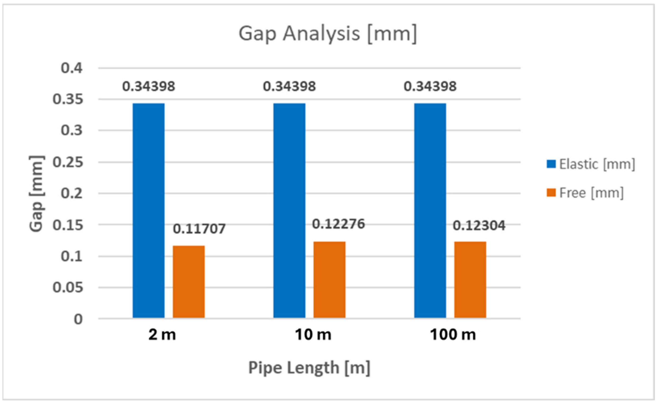 Energies 17 04953 g002