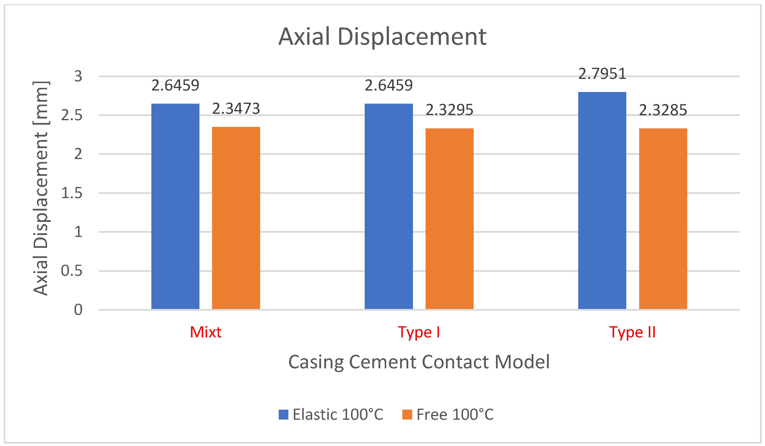 Energies 17 04953 g005