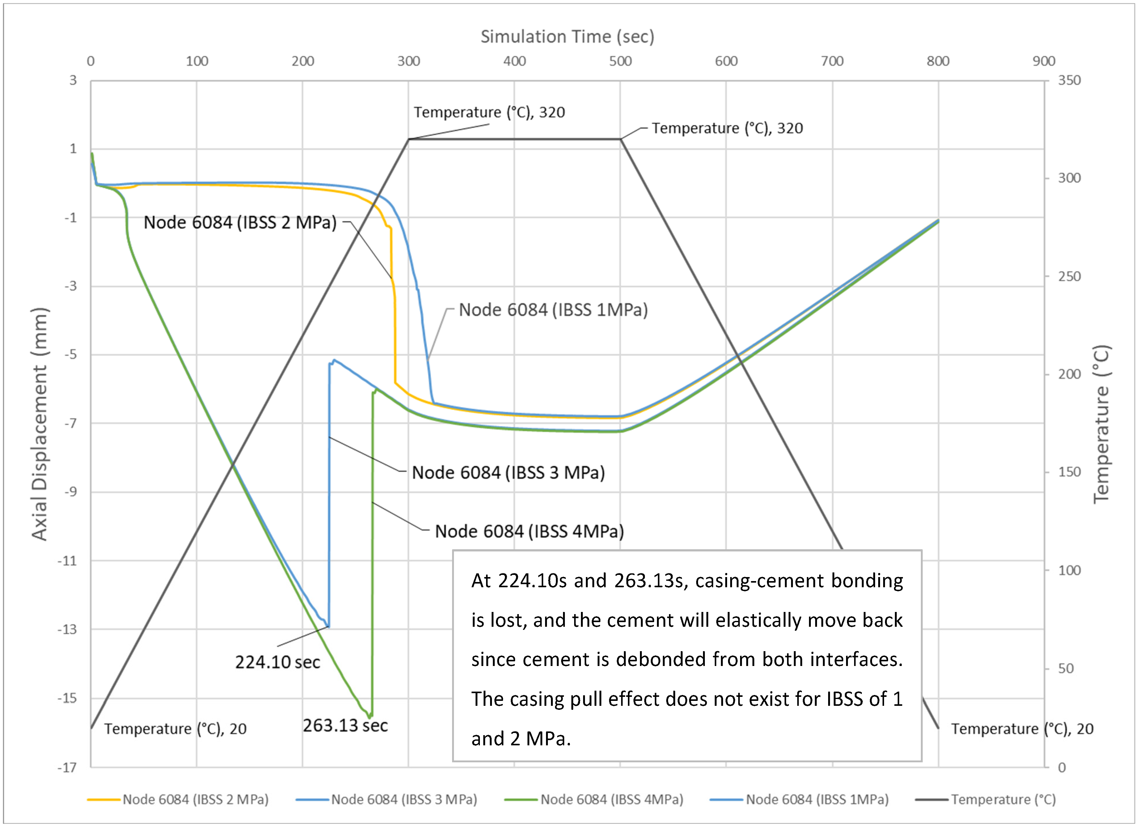 Energies 17 04953 g011