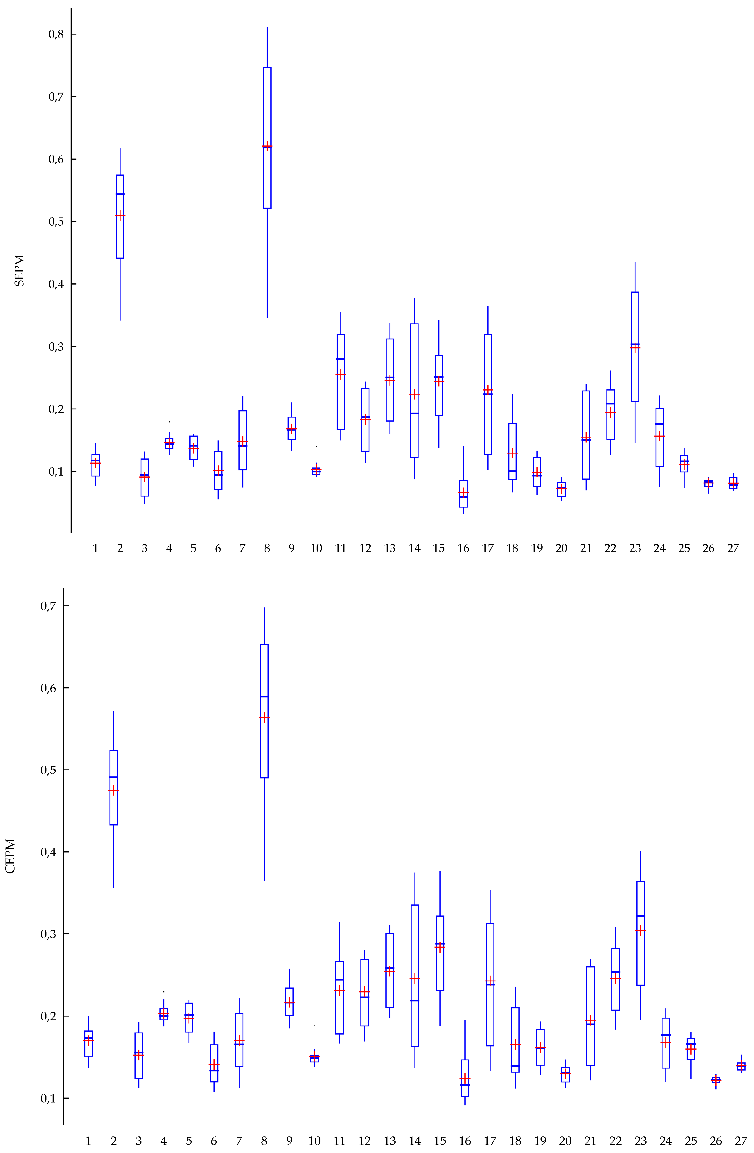Energies 17 04957 g002