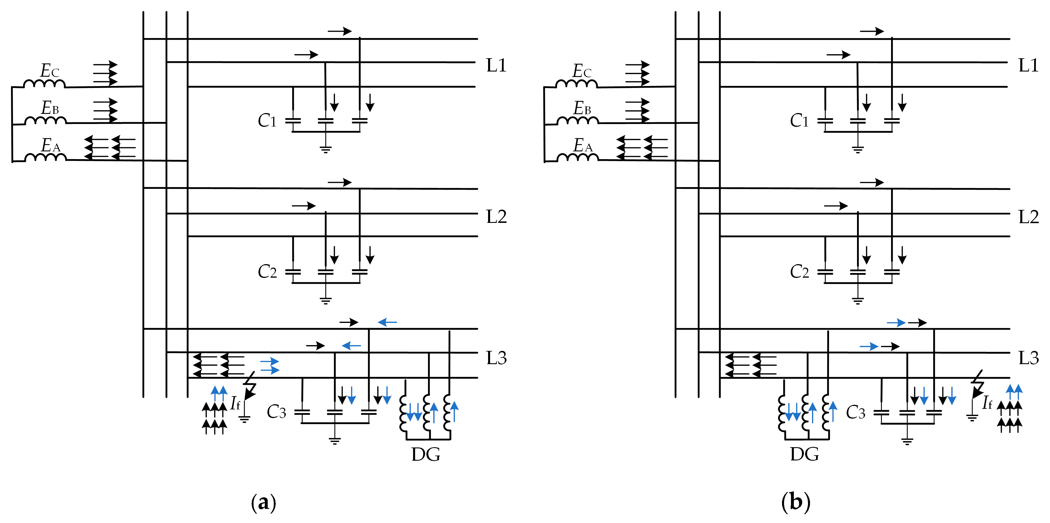 Energies 17 04958 g001