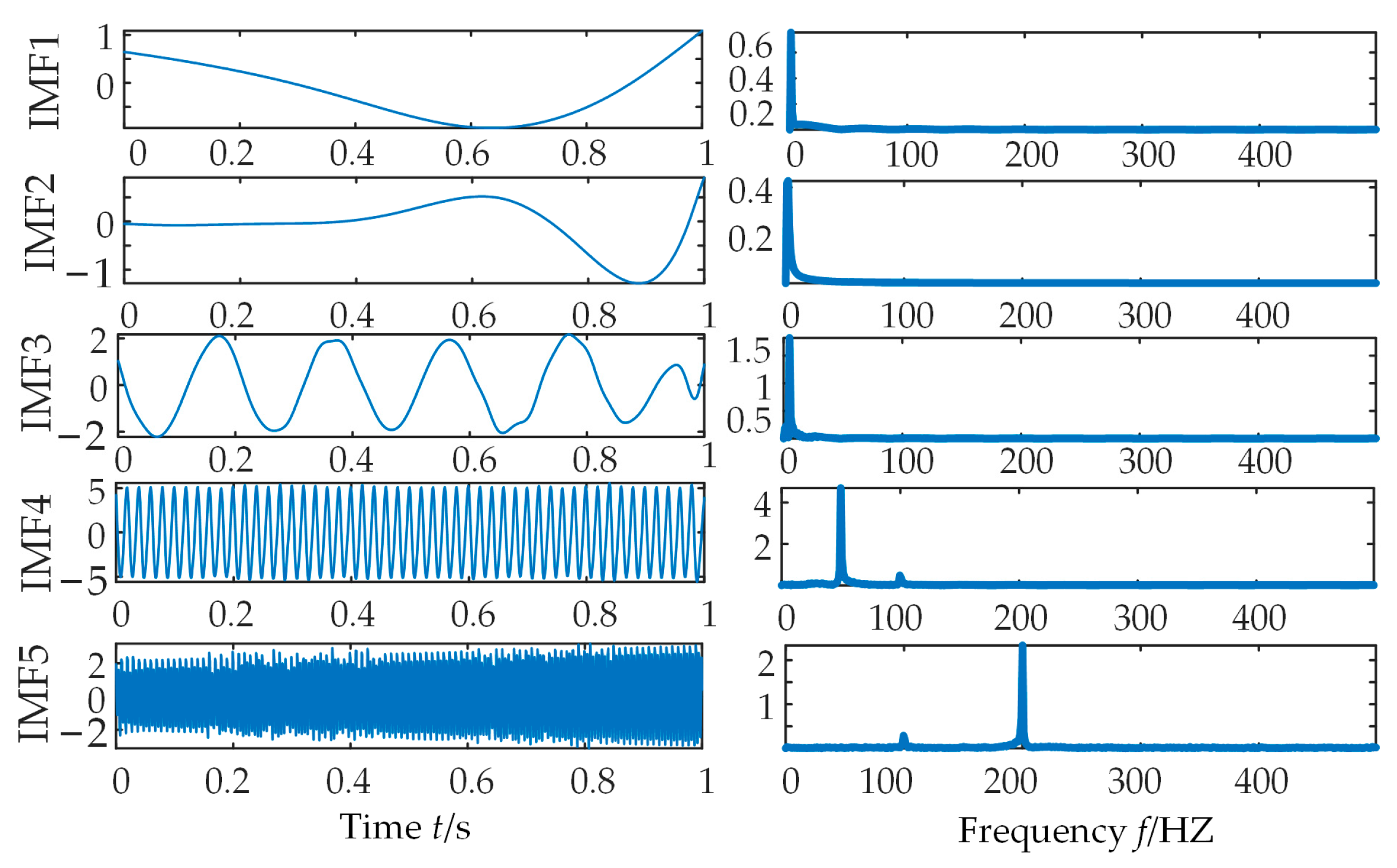 Energies 17 04958 g004