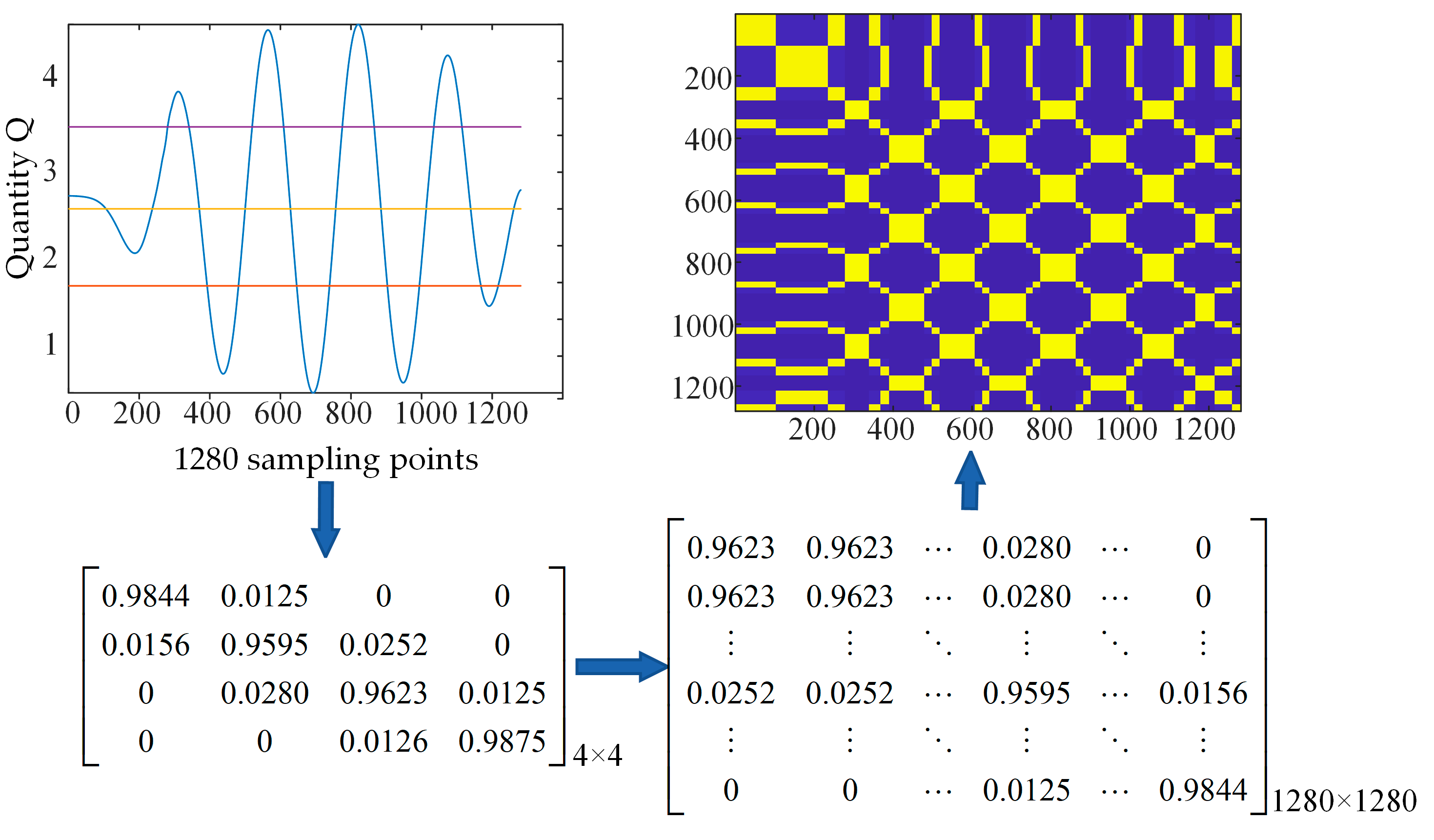 Energies 17 04958 g006