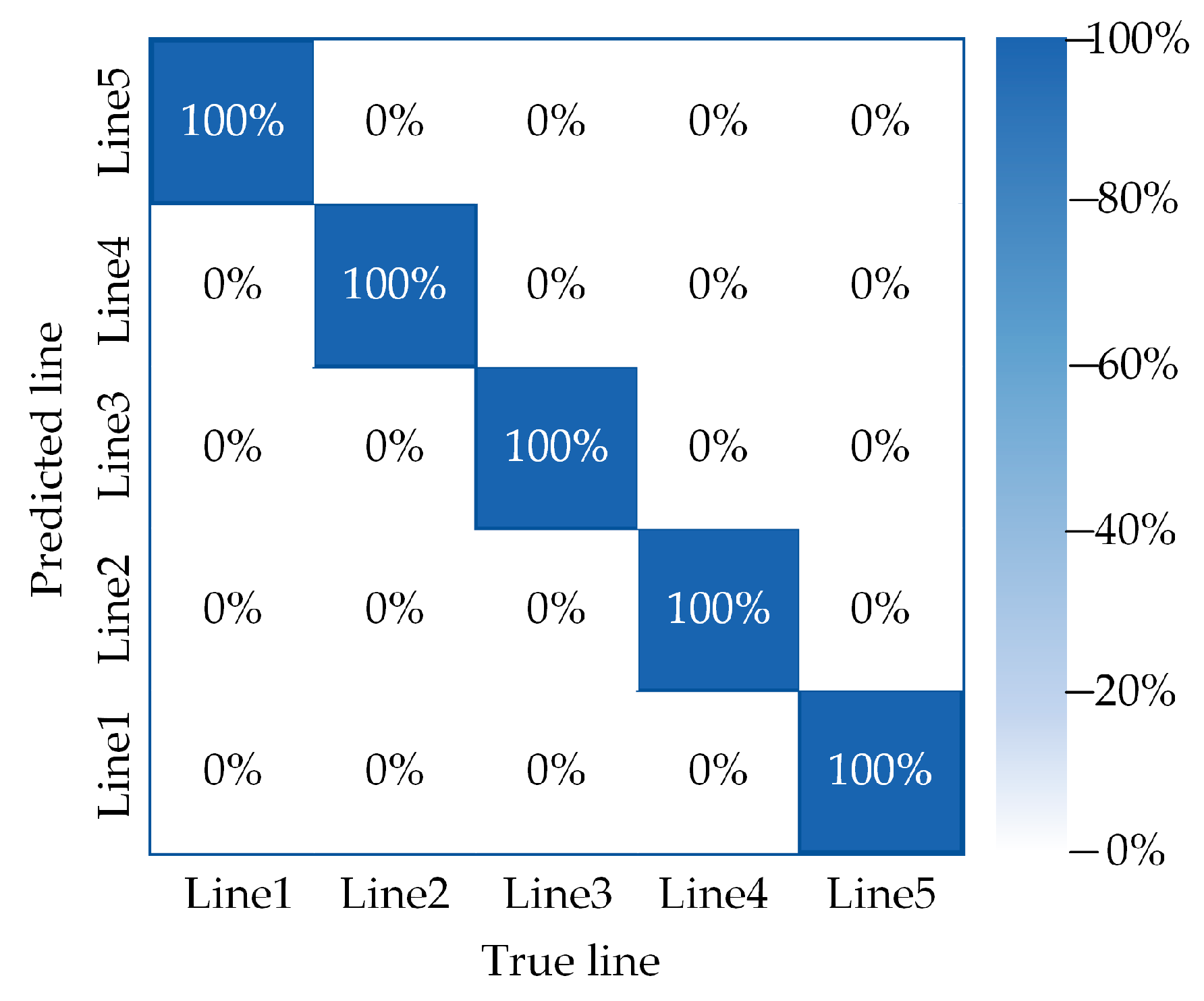 Energies 17 04958 g011