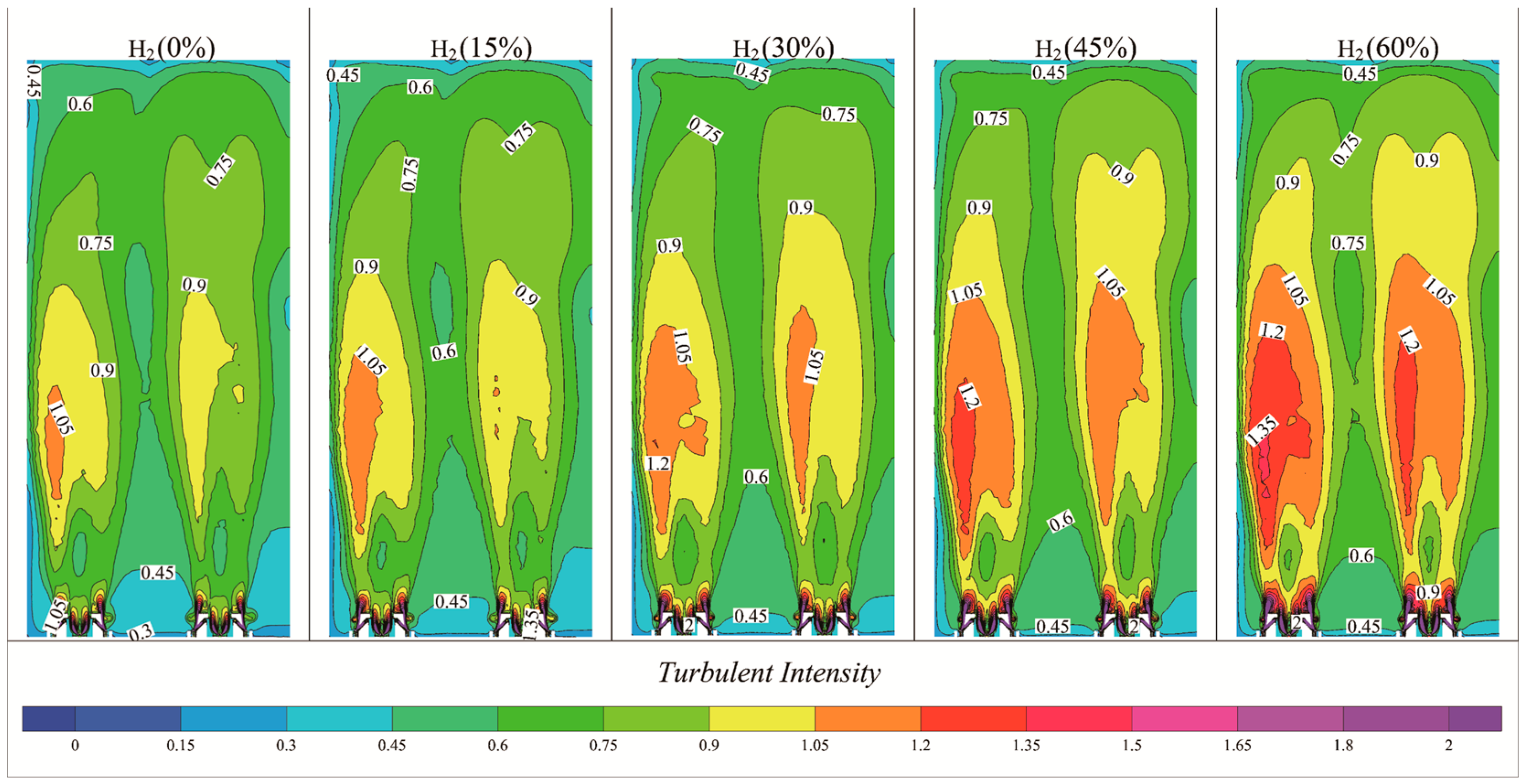 Energies 17 04959 g008
