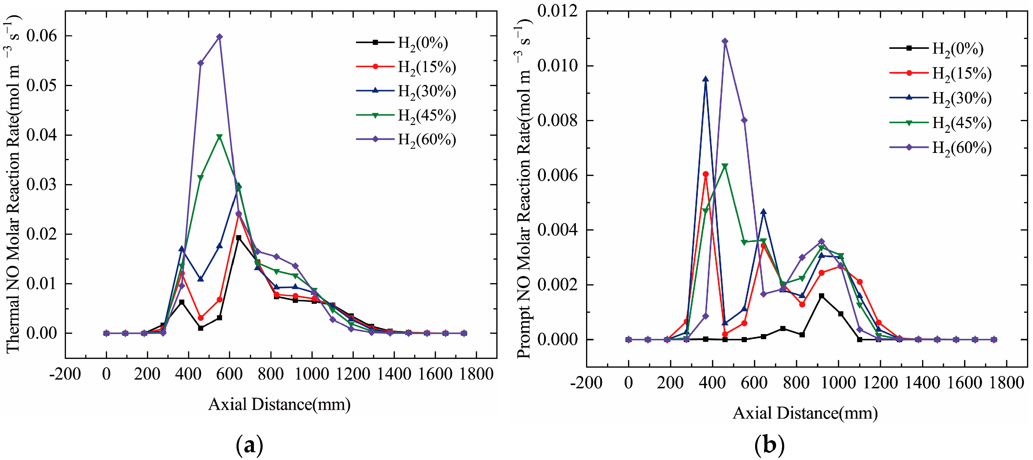 Energies 17 04959 g011