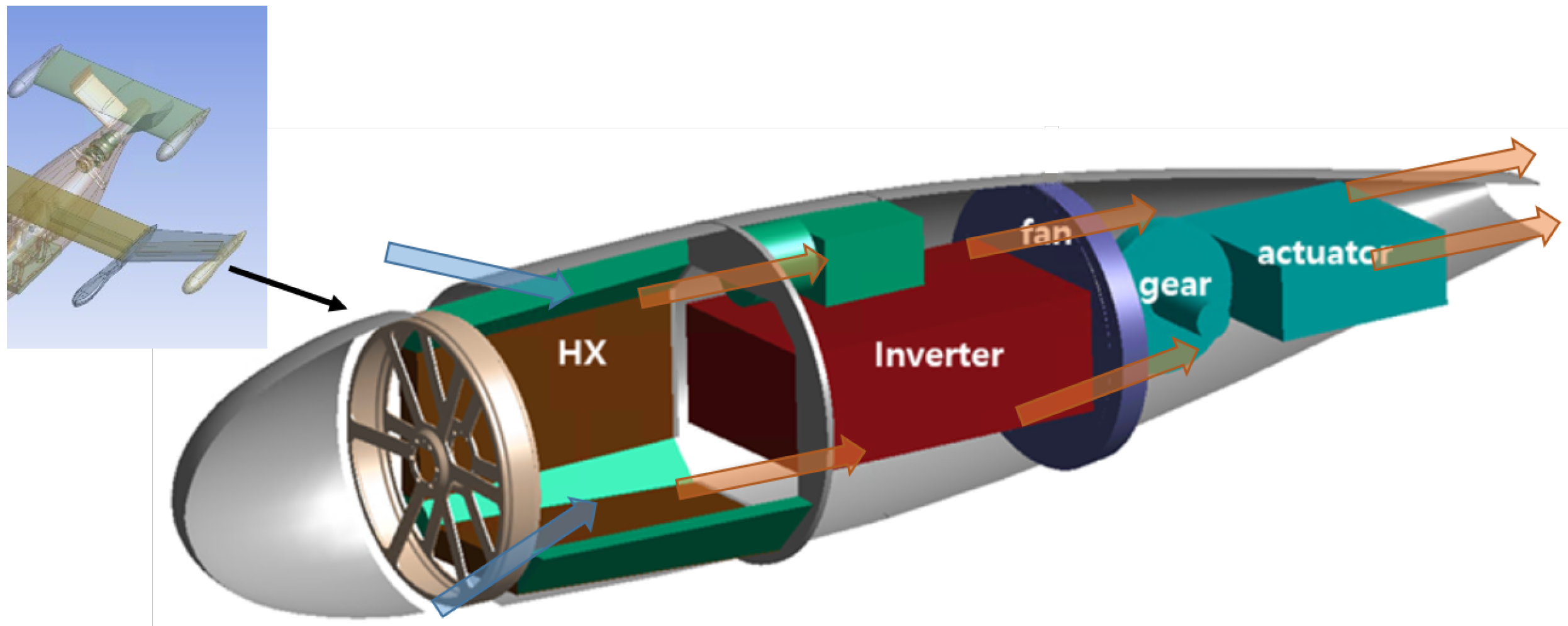 Energies 17 04960 g001