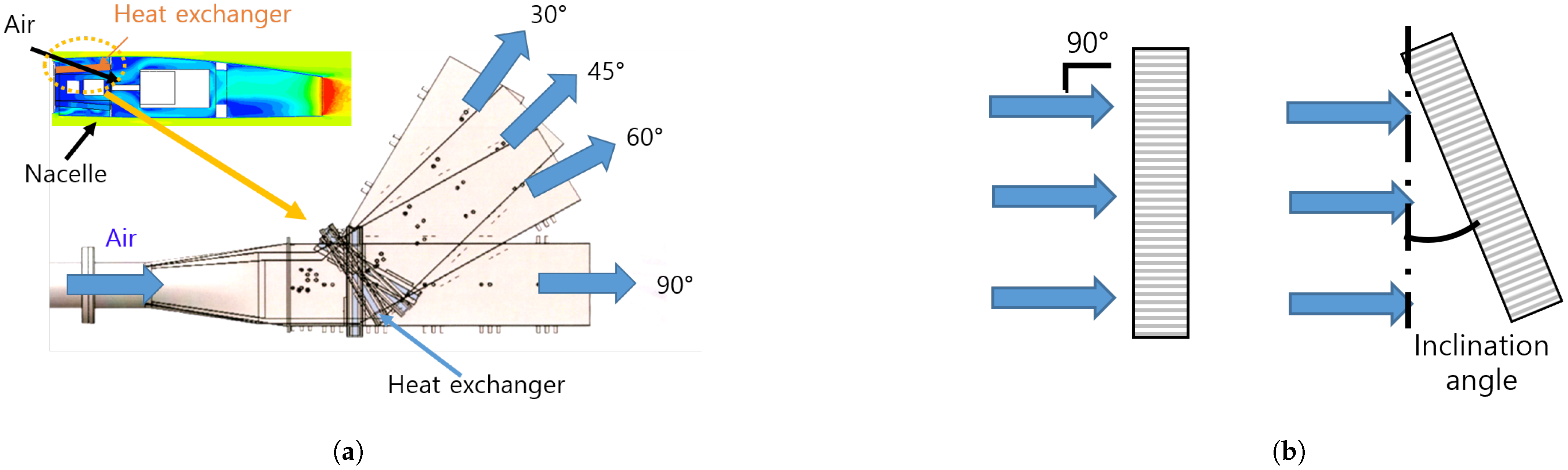 Energies 17 04960 g005