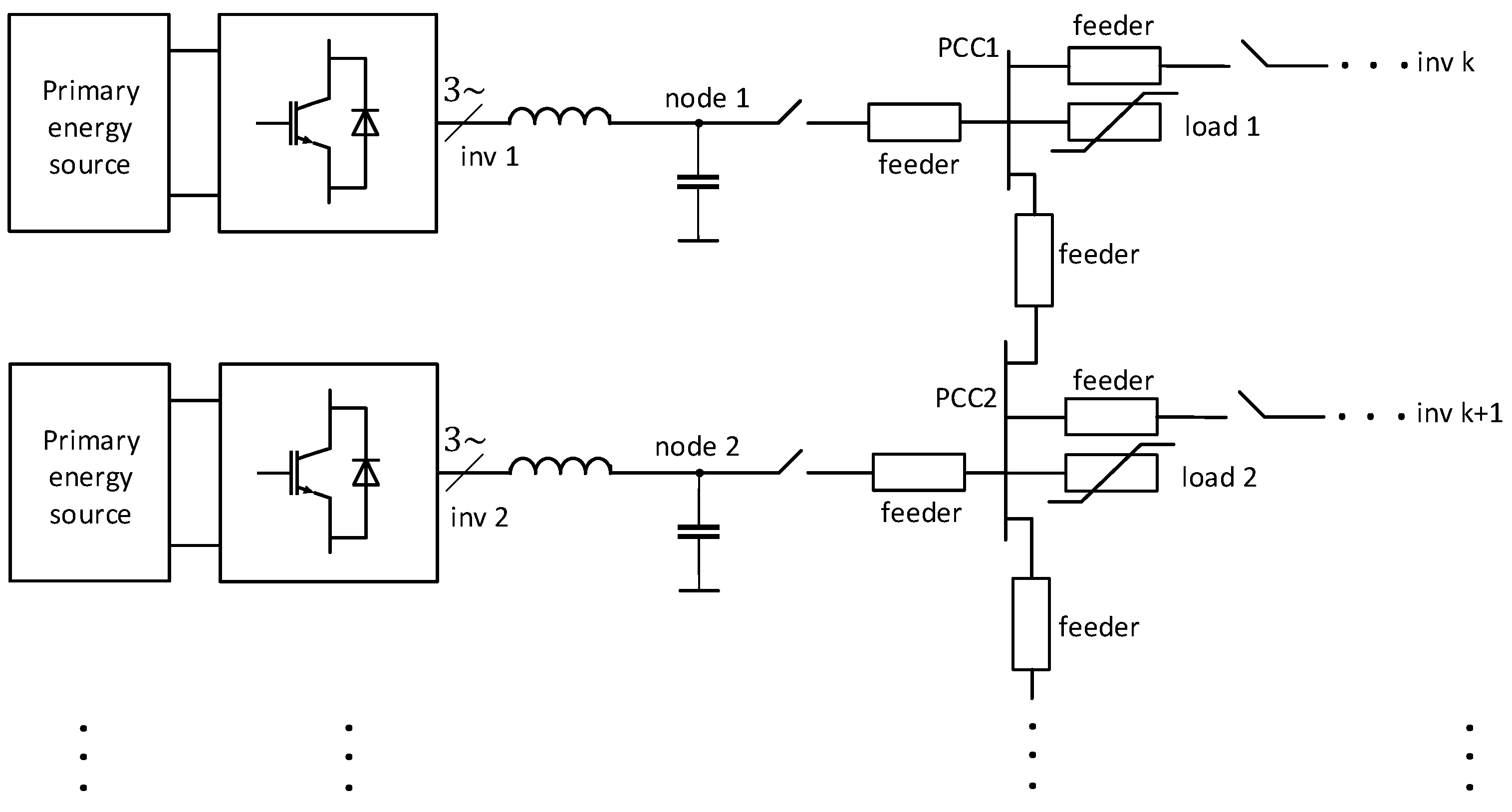Energies 17 04961 g002
