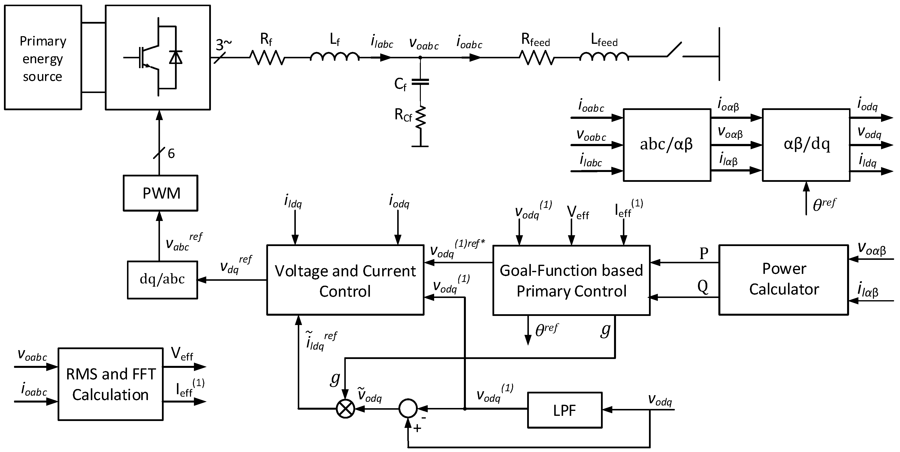 Energies 17 04961 g003