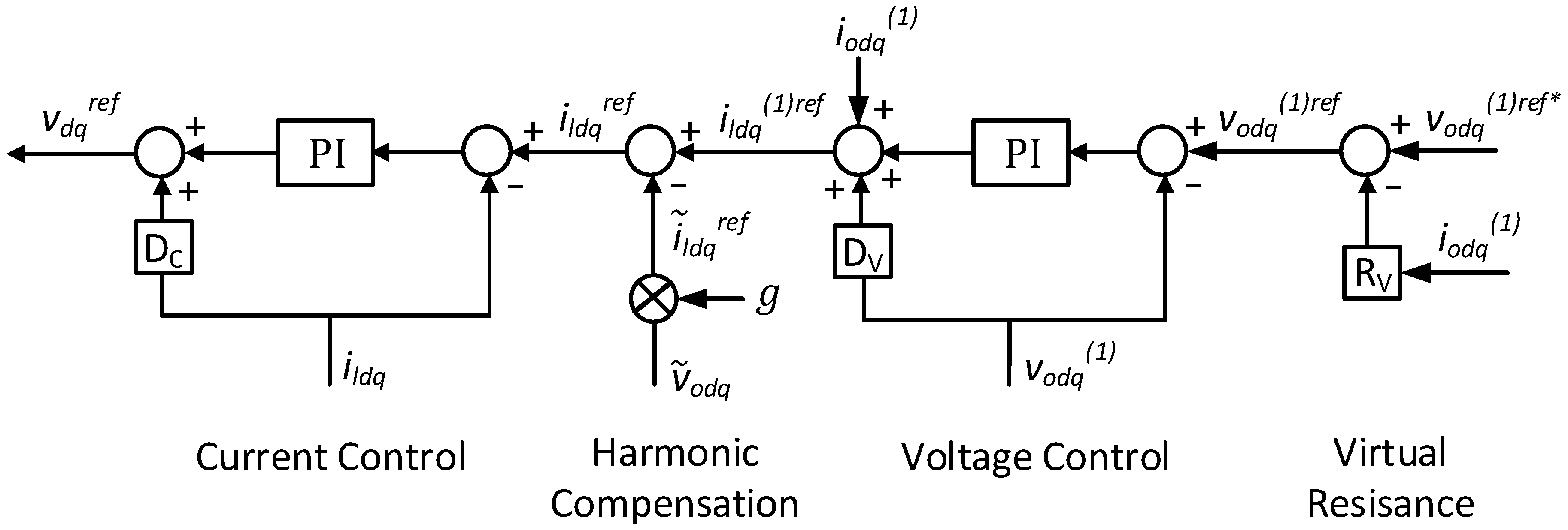 Energies 17 04961 g005