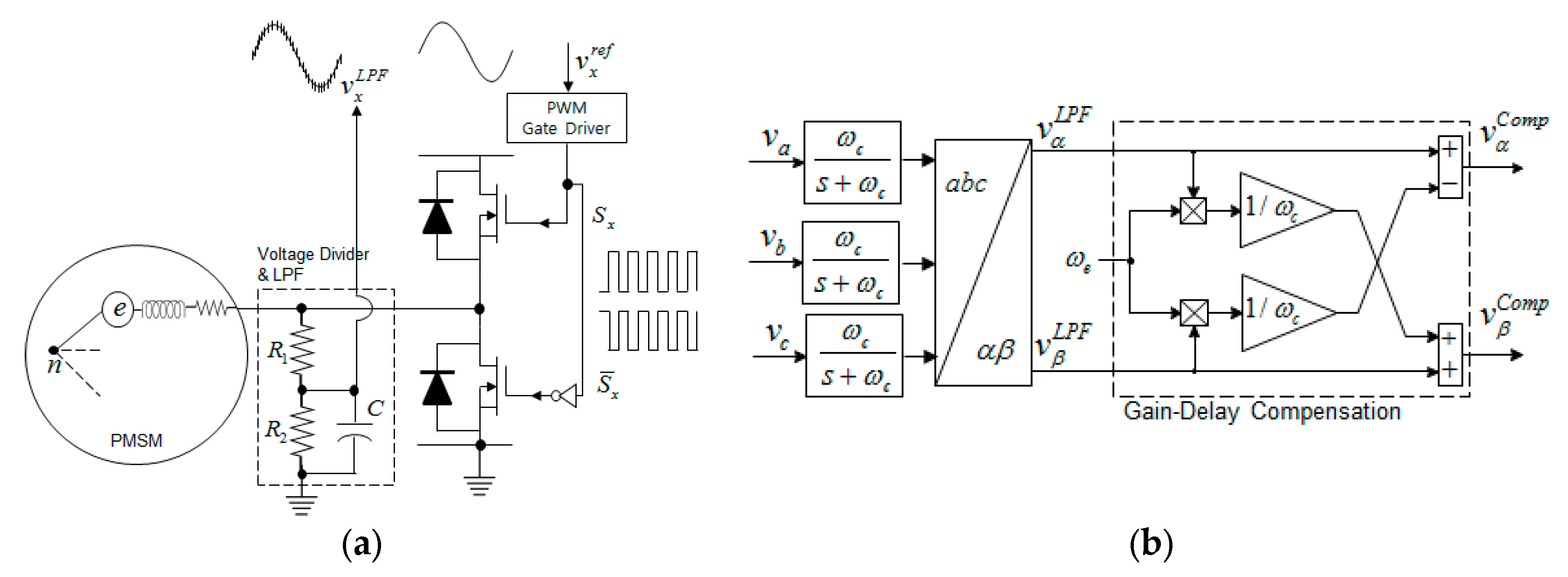 Energies 17 04962 g003