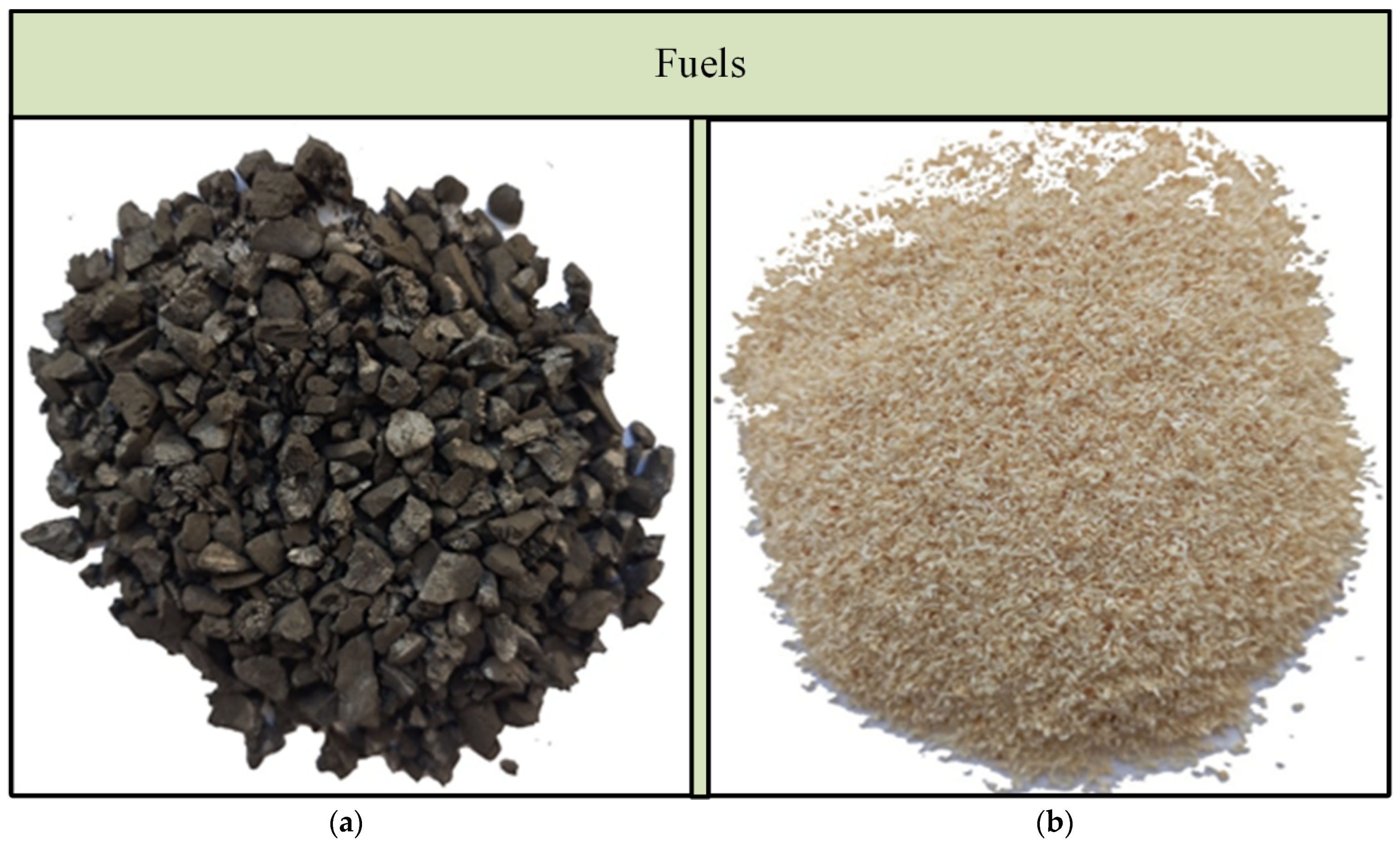 Energies 17 04963 g001