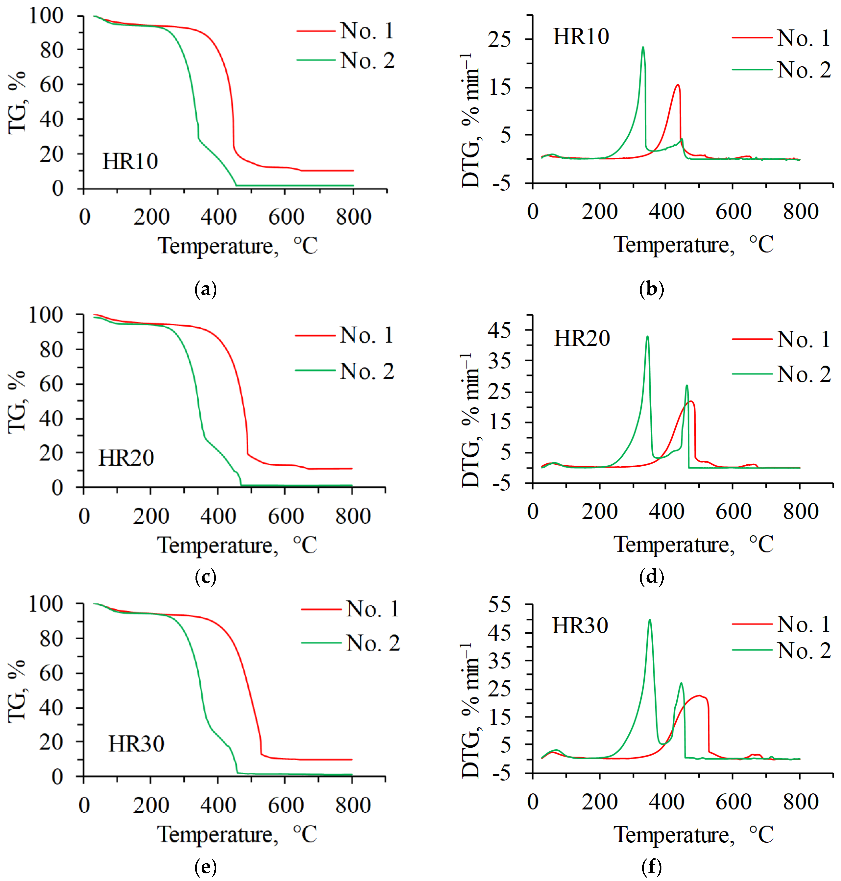Energies 17 04963 g003