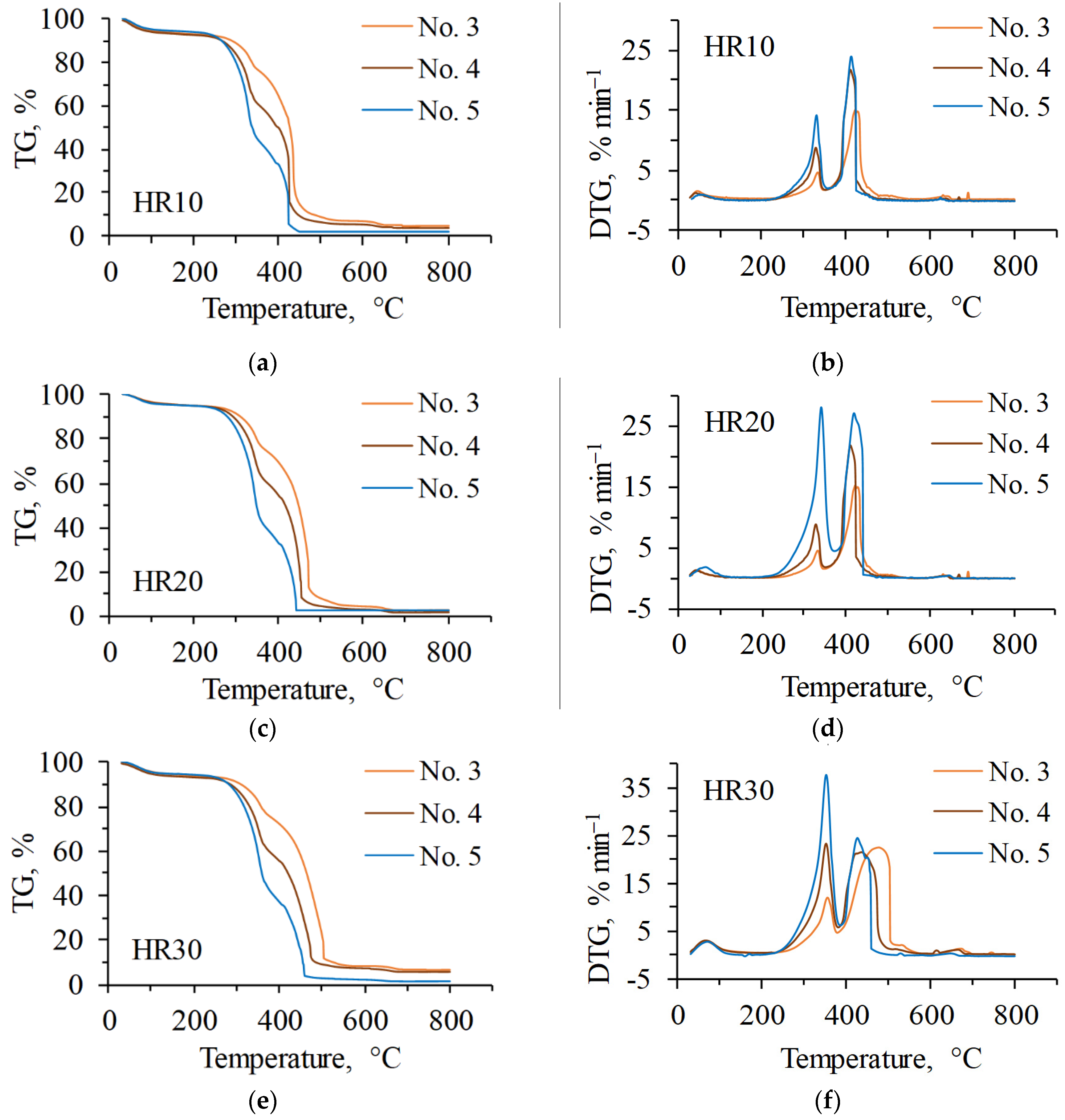 Energies 17 04963 g004