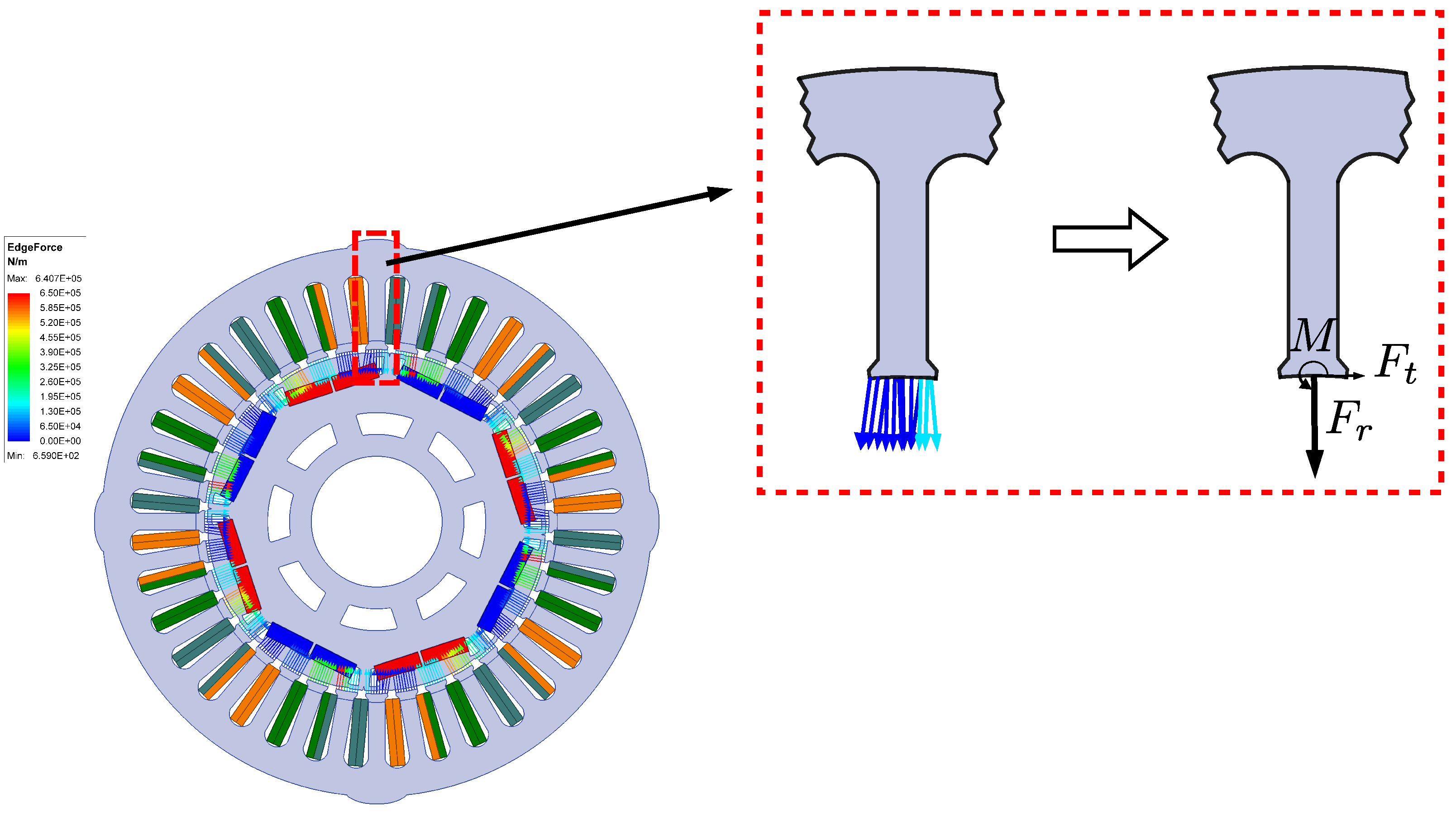 Energies 17 04964 g001
