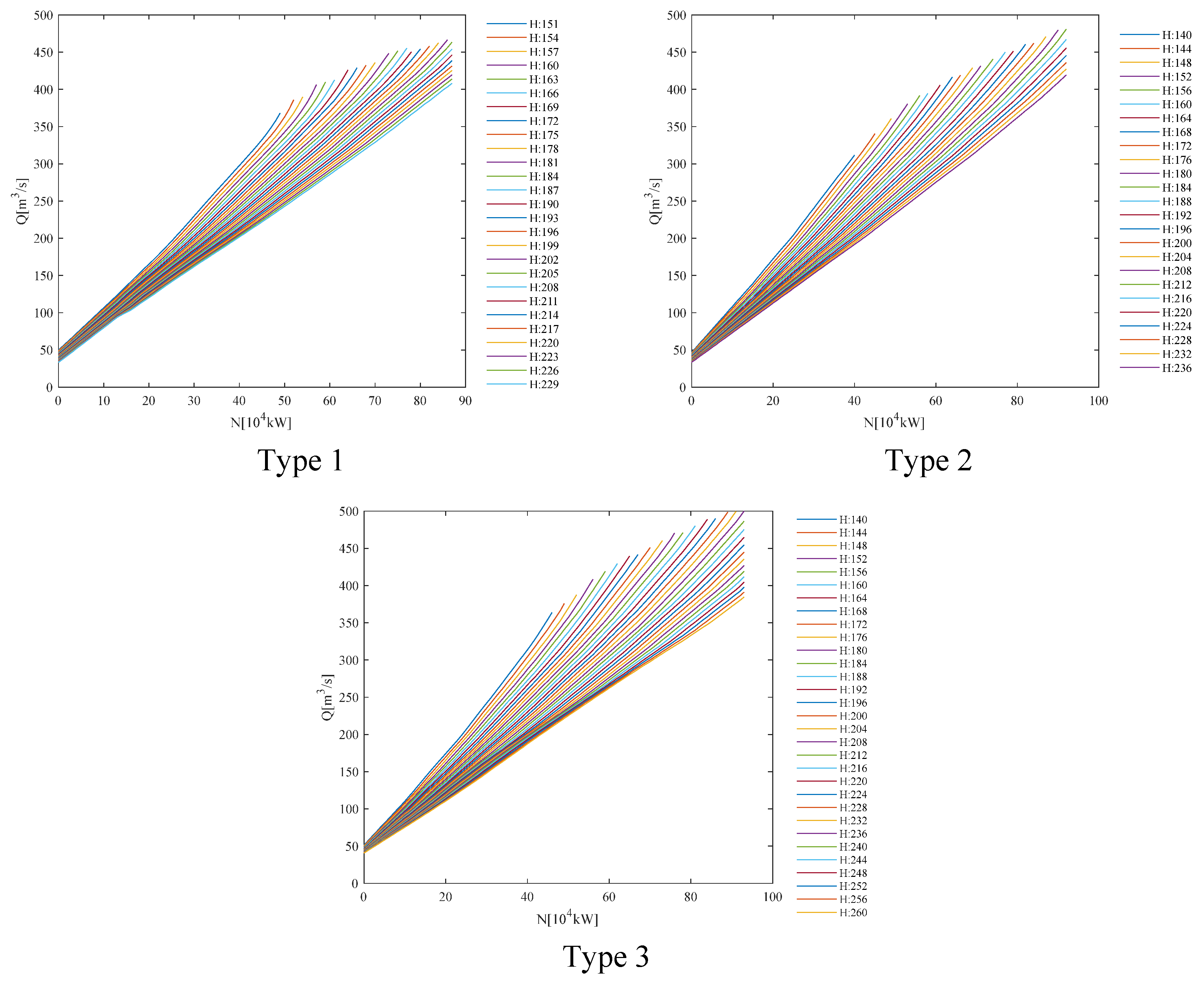 Energies 17 04966 g002