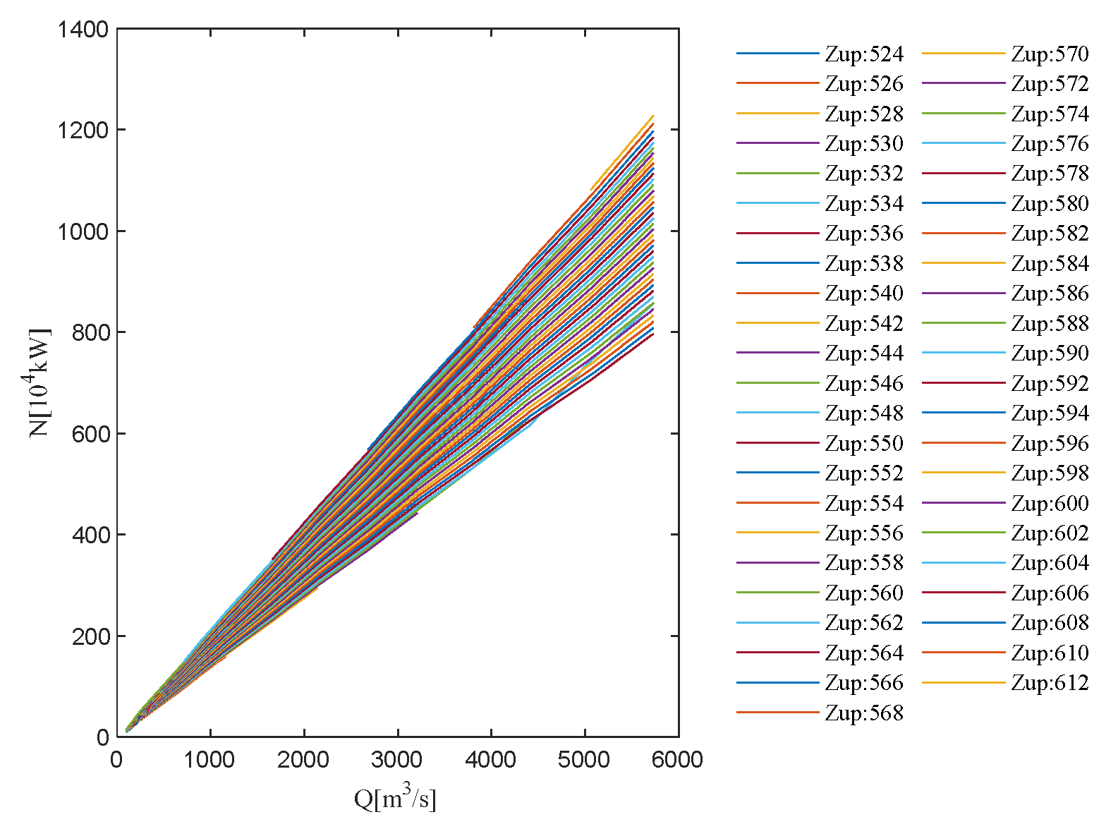 Energies 17 04966 g008