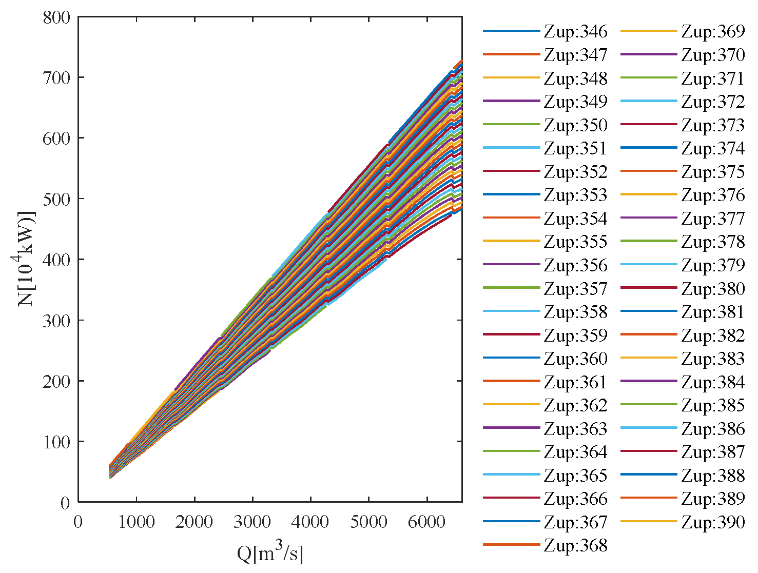 Energies 17 04966 g012