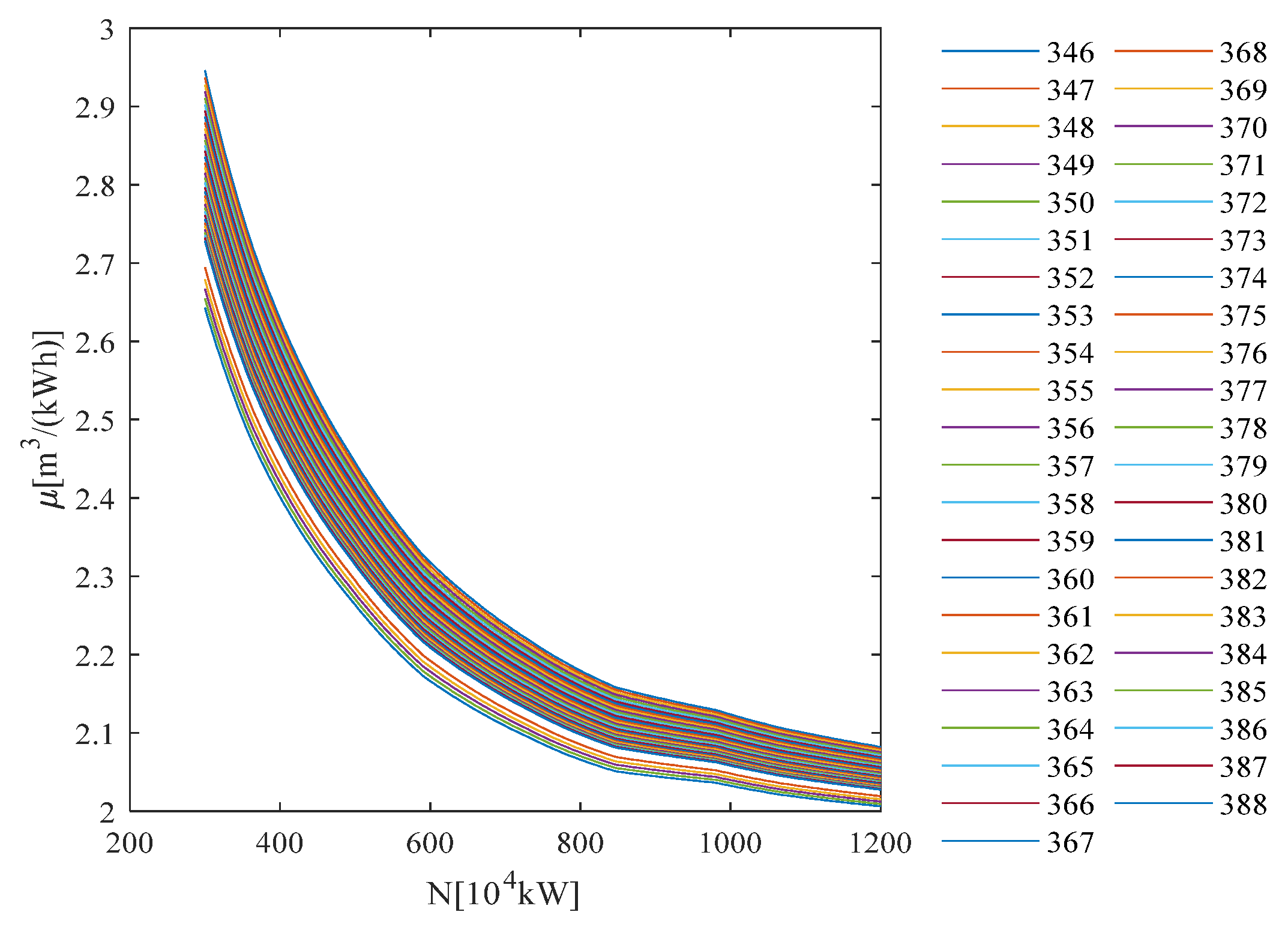 Energies 17 04966 g015