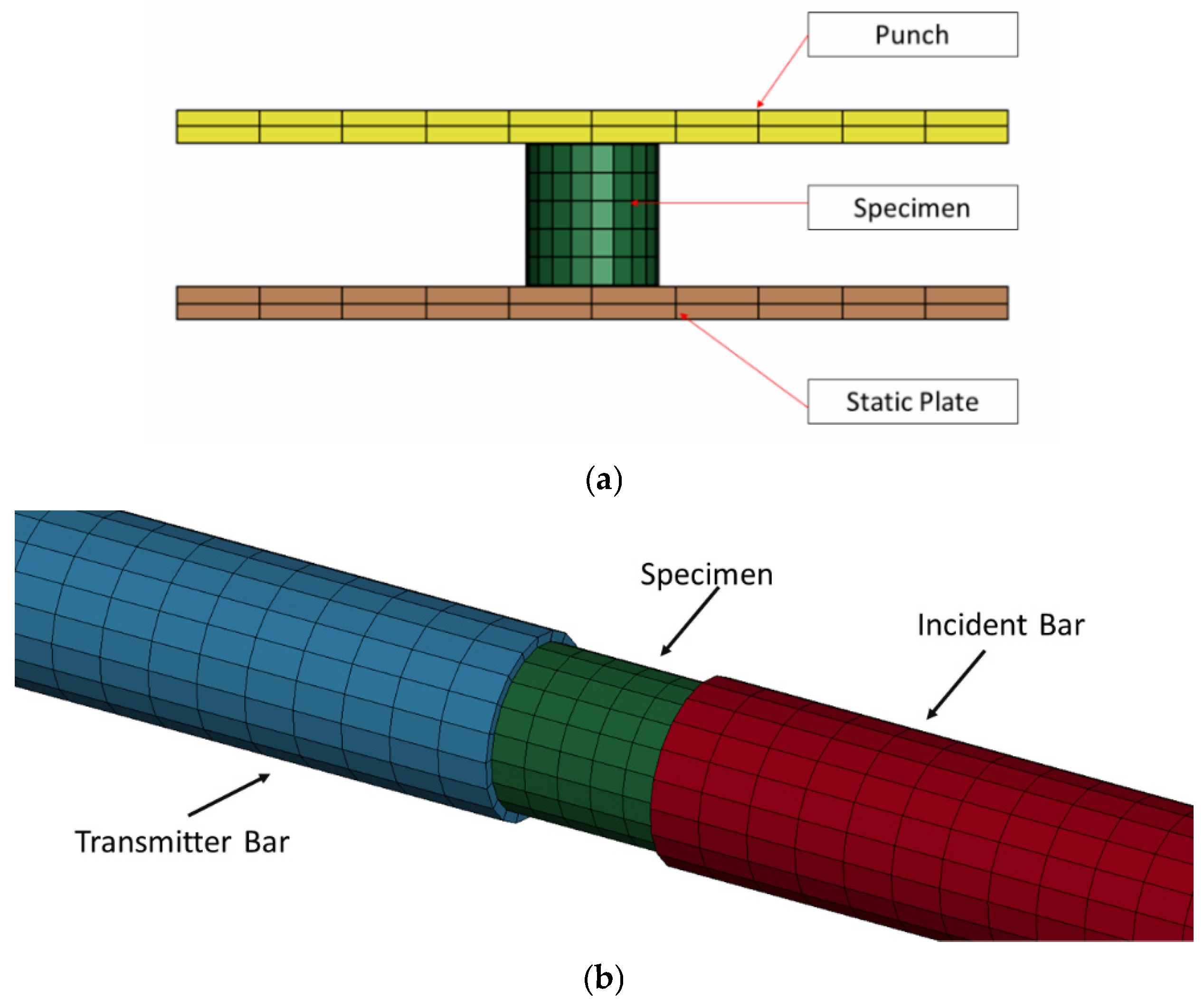 Energies 17 04967 g004