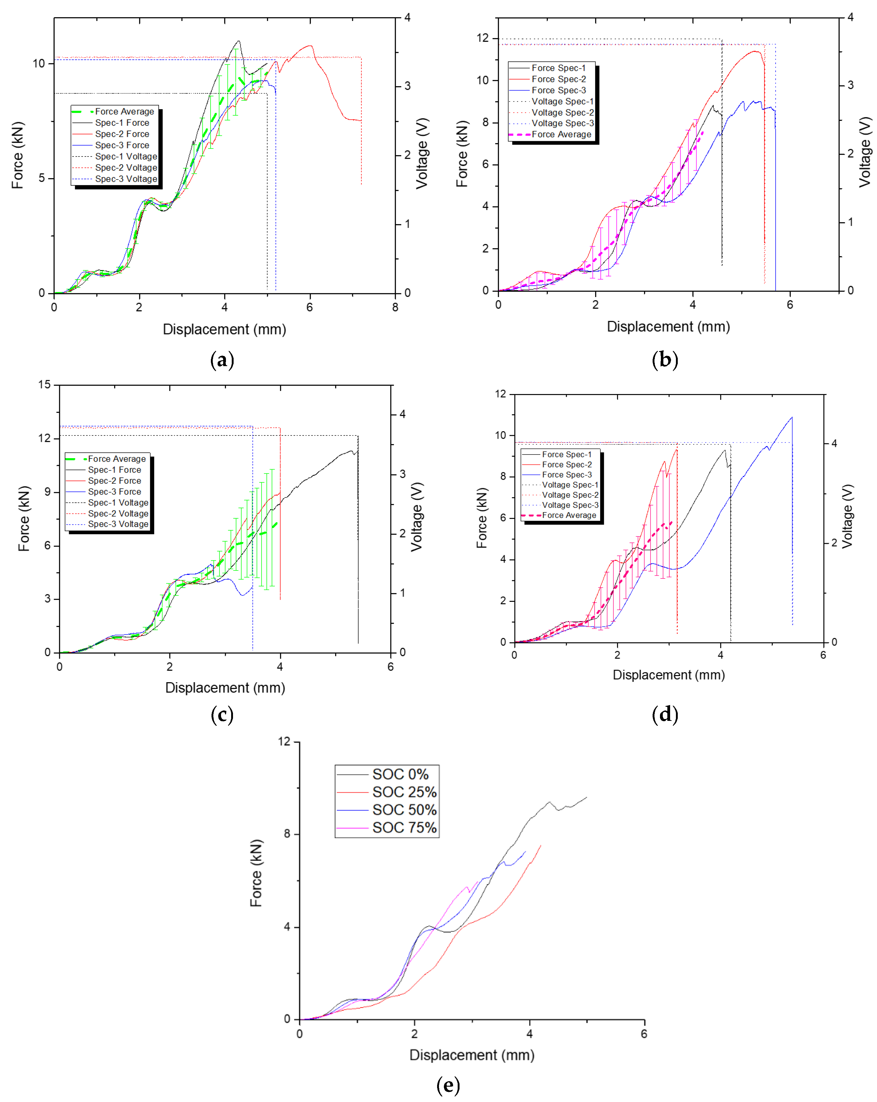 Energies 17 04967 g009