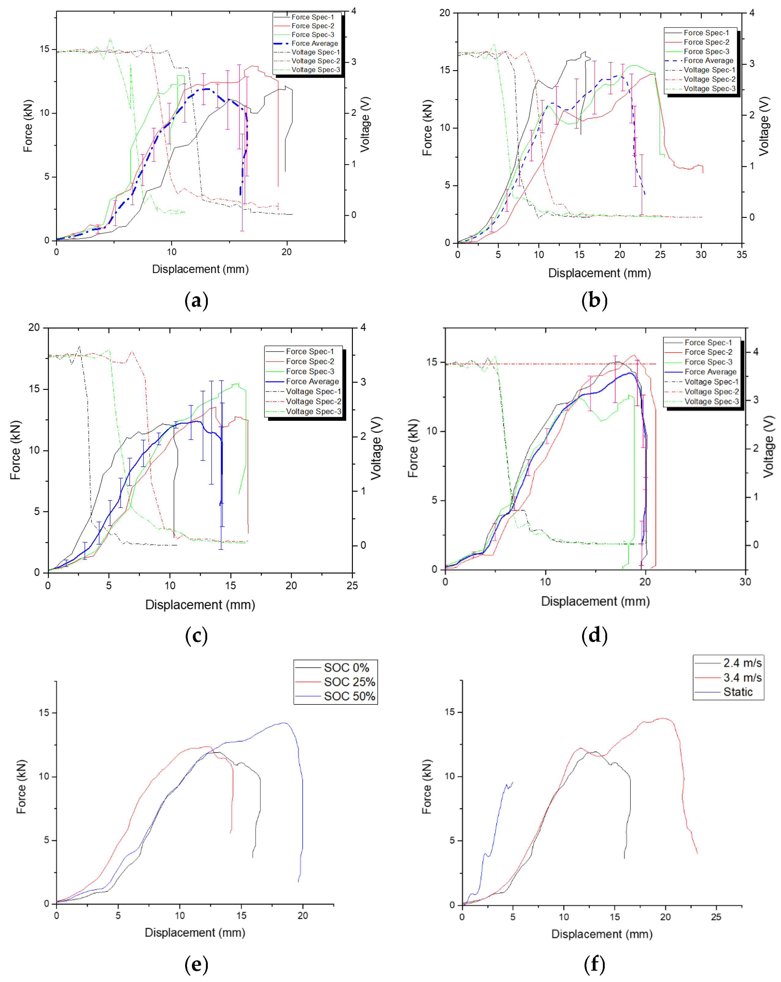 Energies 17 04967 g011