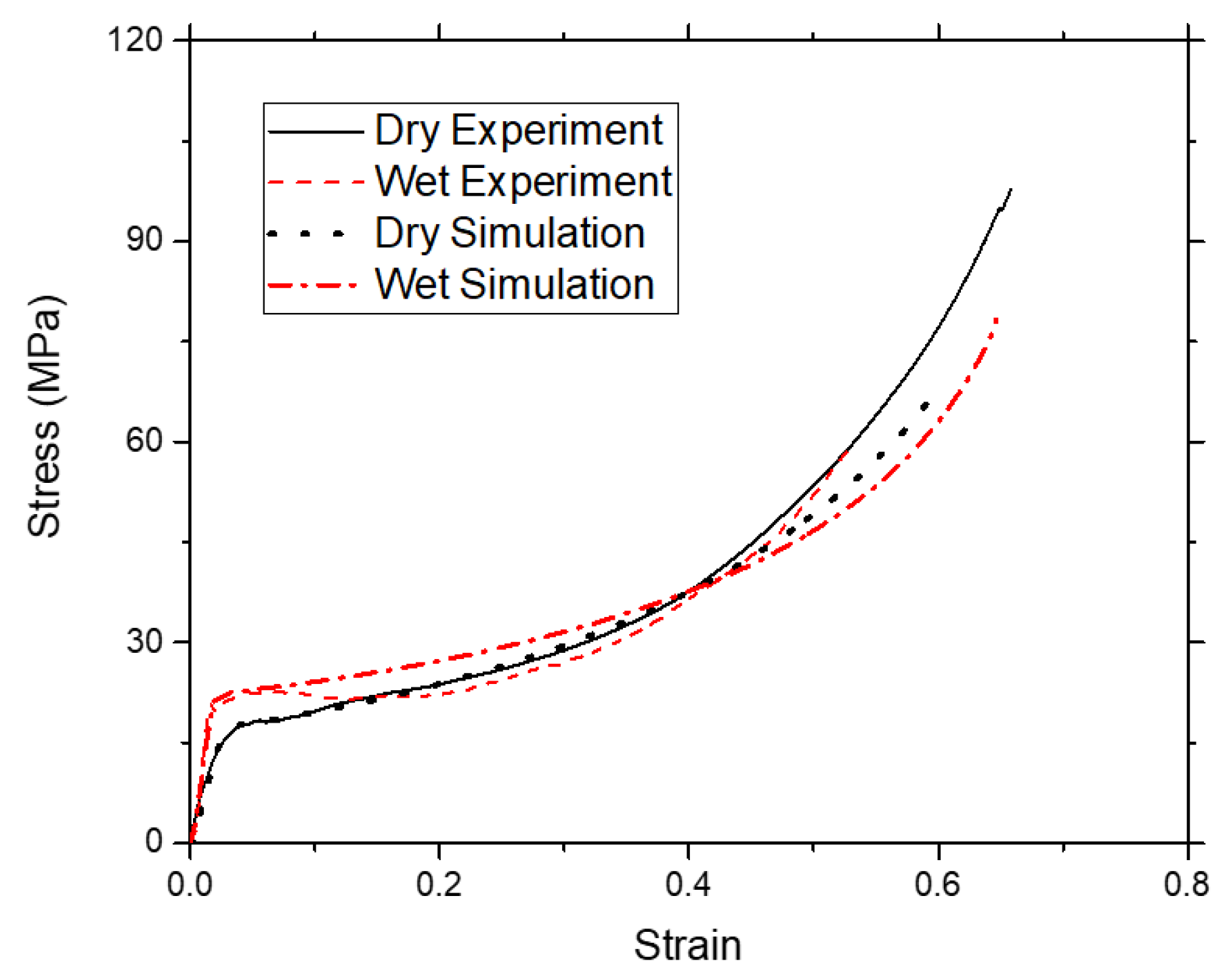Energies 17 04967 g012